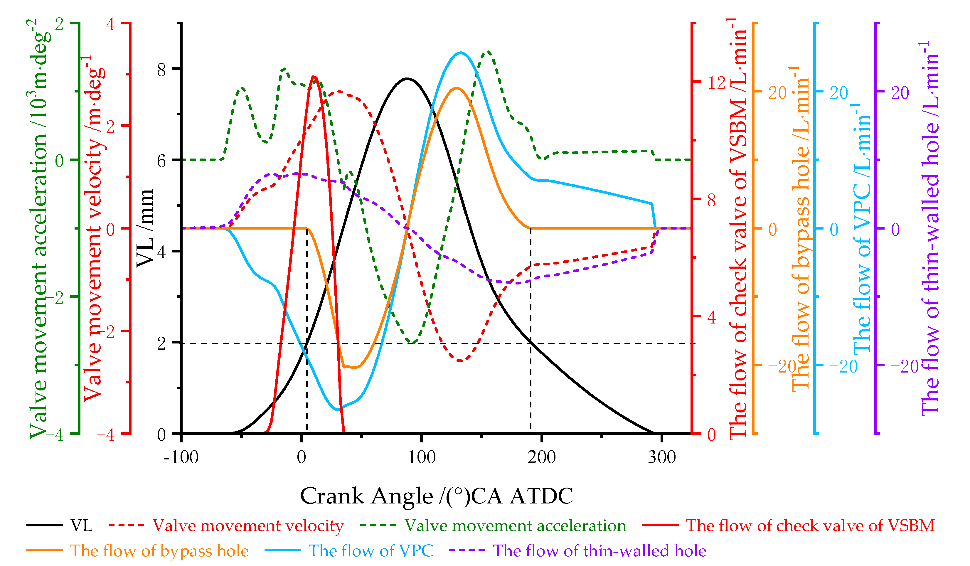 Energies 13 02870 g004