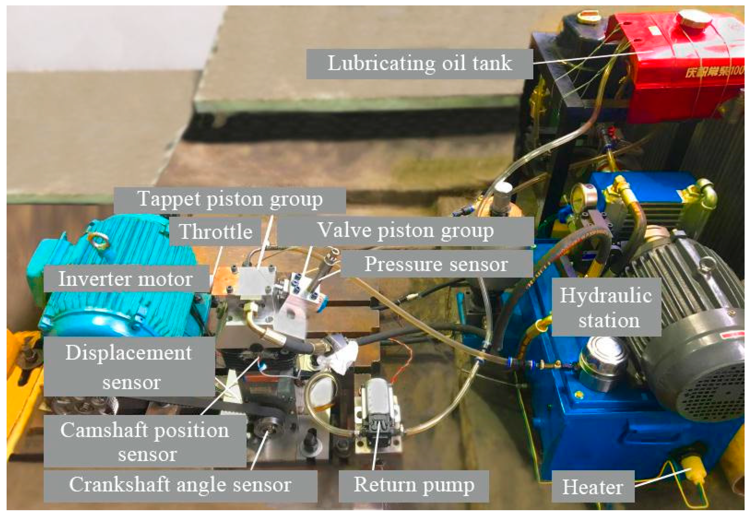 Energies 13 02870 g005
