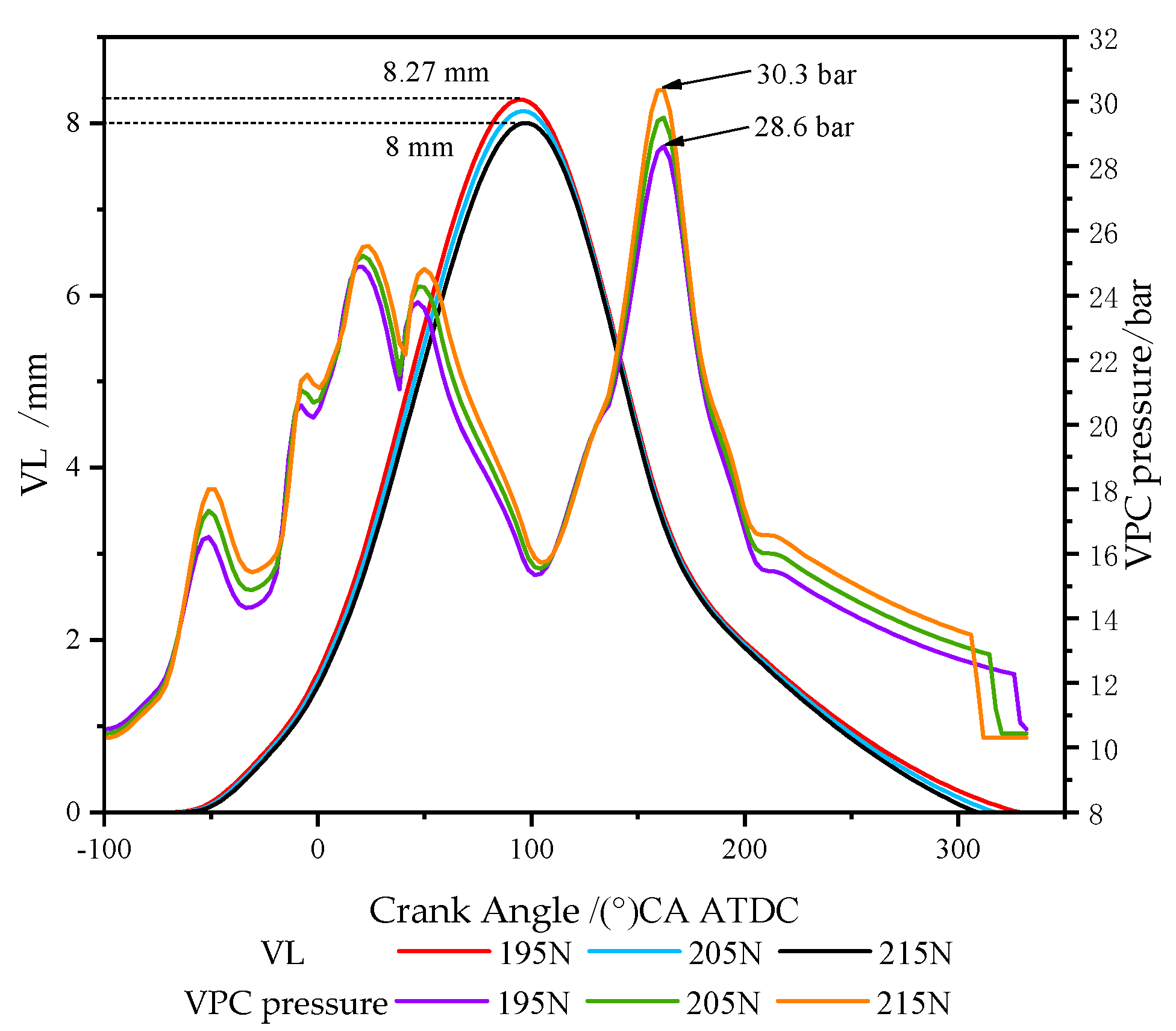 Energies 13 02870 g008