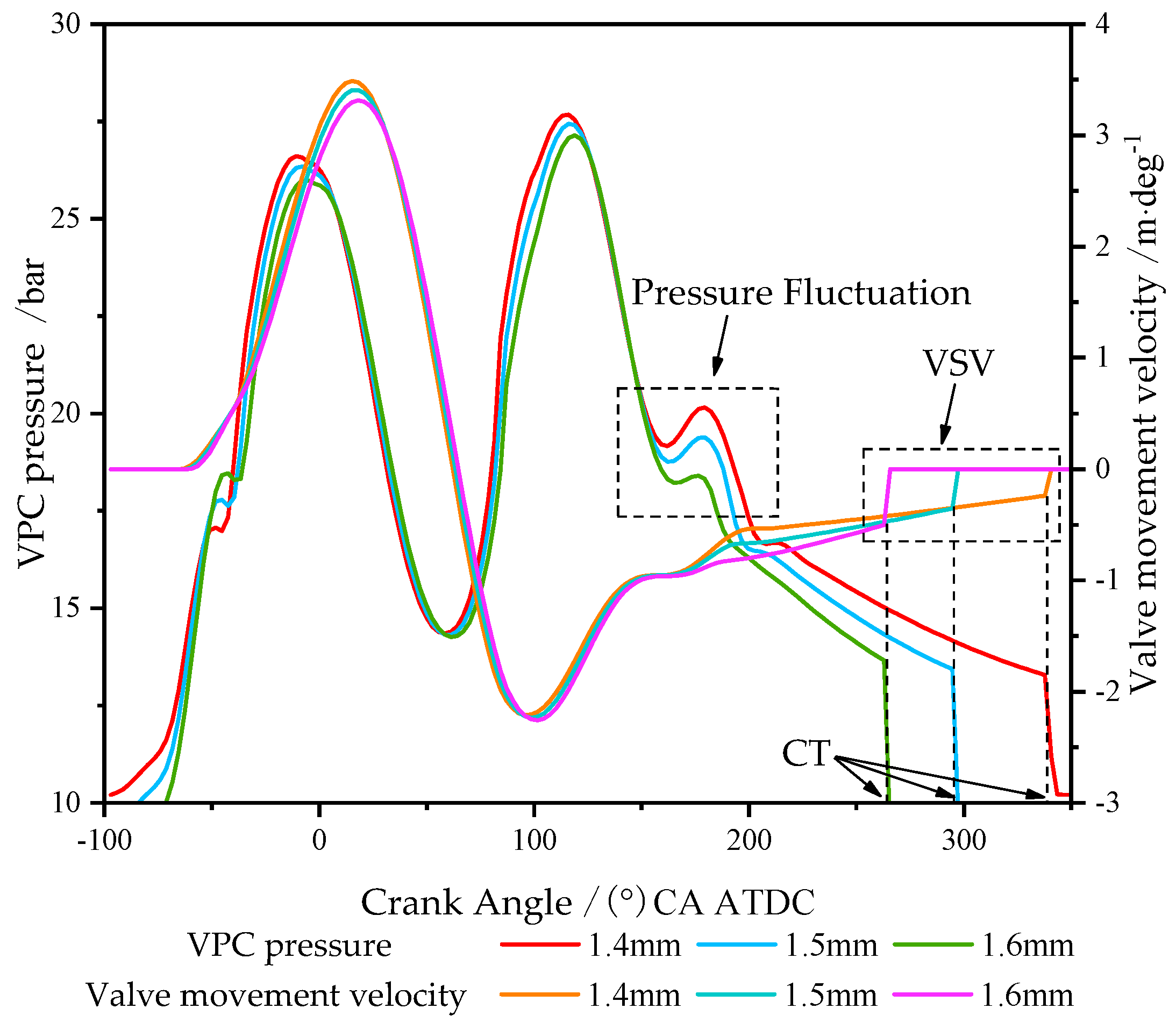 Energies 13 02870 g010