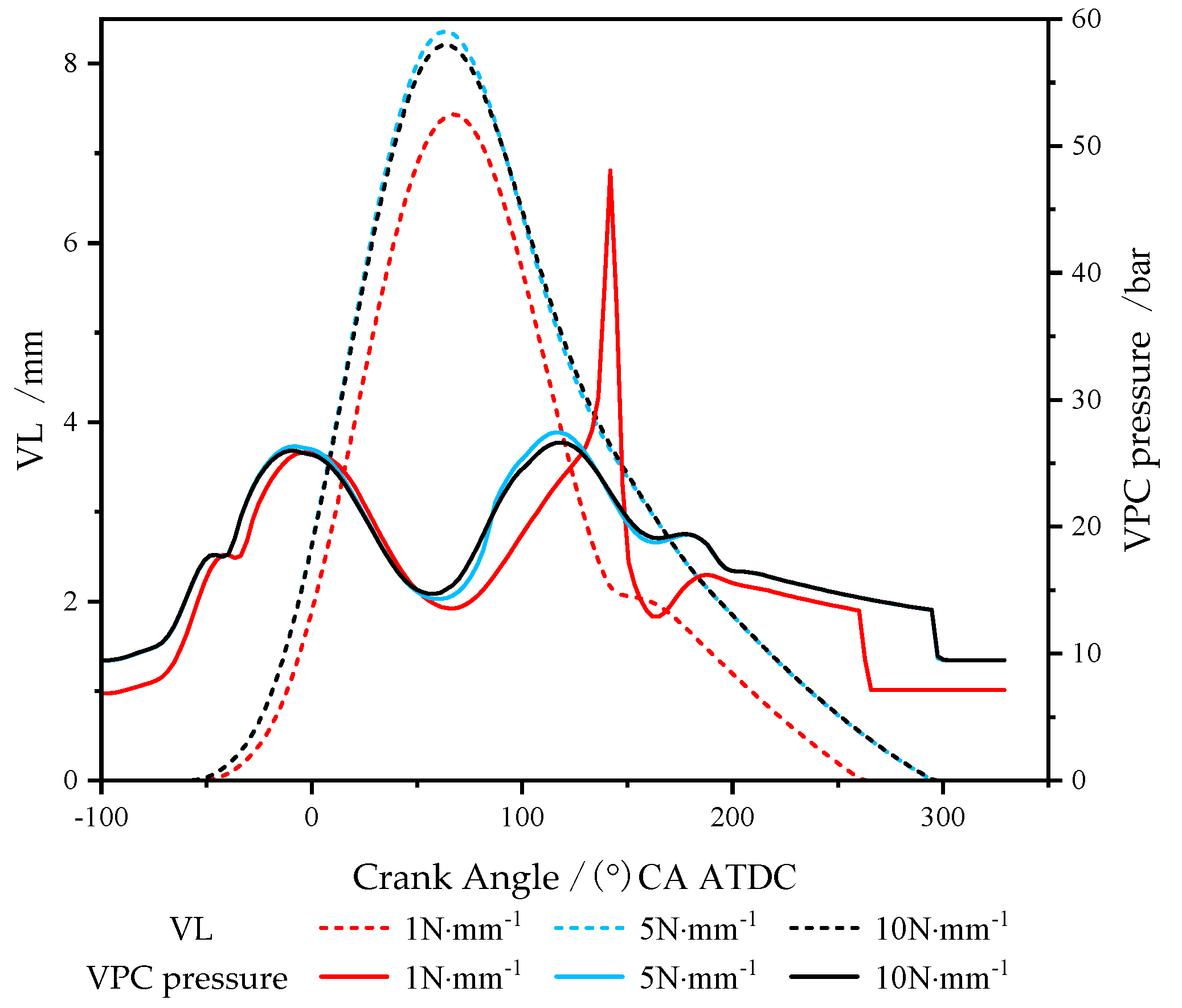 Energies 13 02870 g011