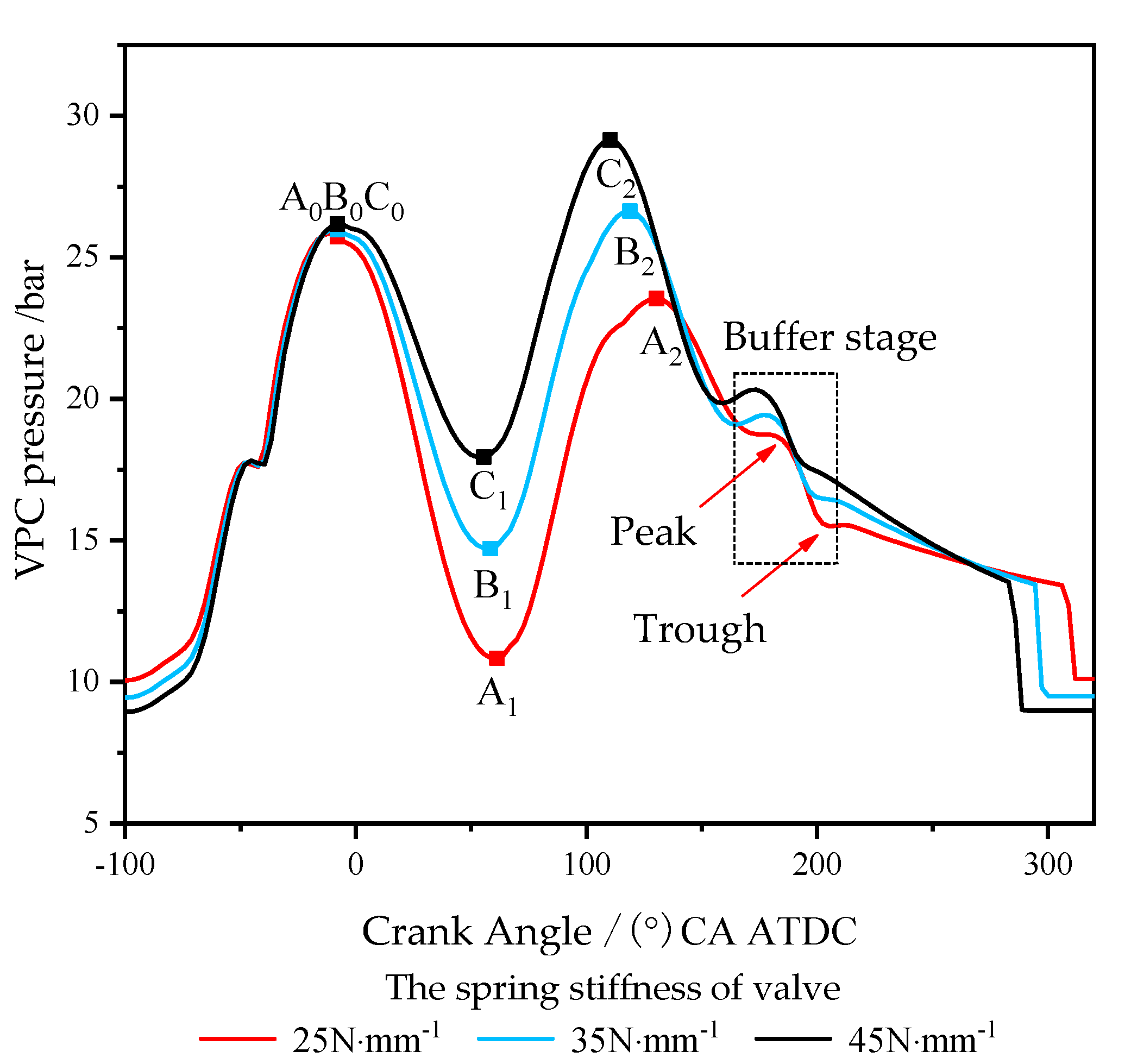 Energies 13 02870 g012