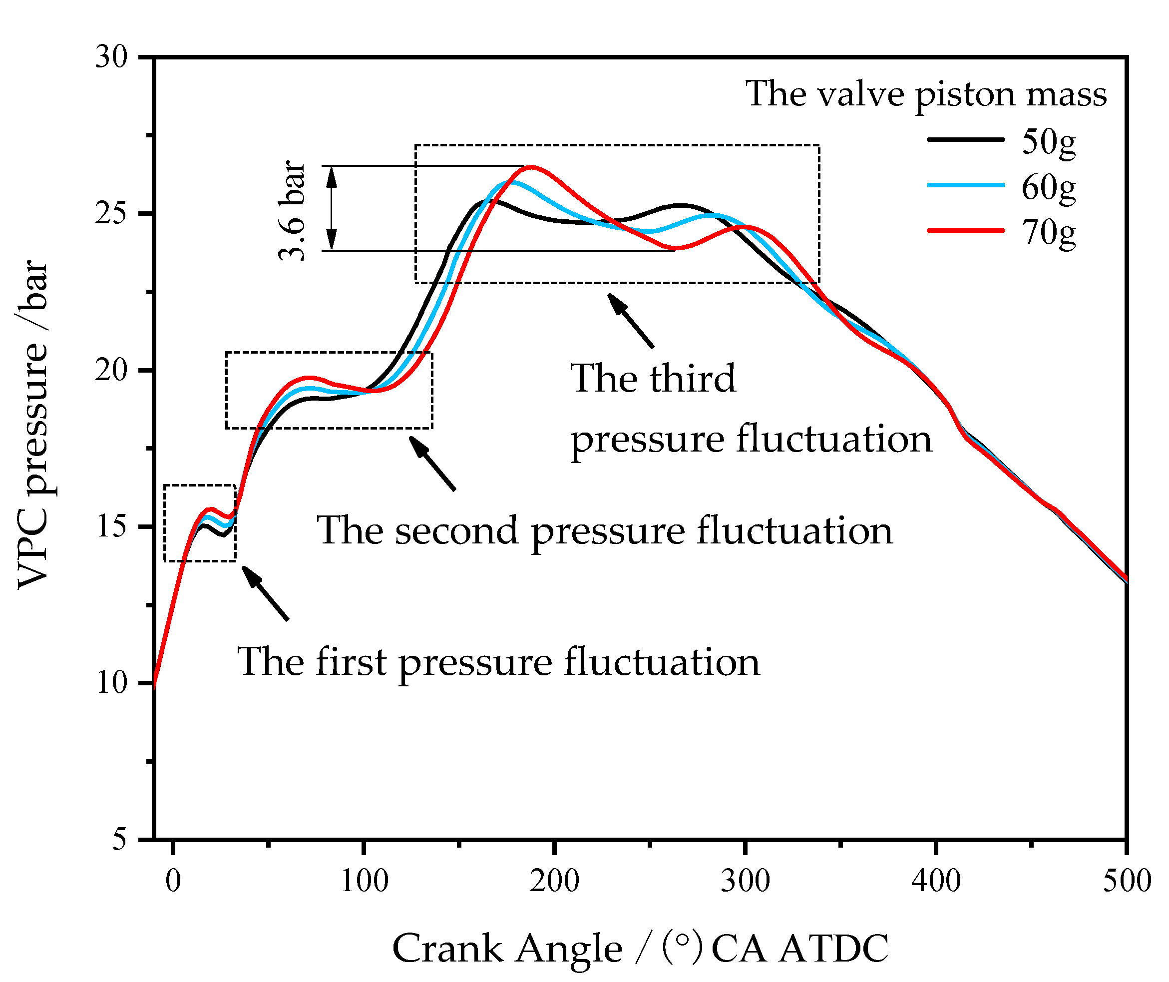 Energies 13 02870 g013