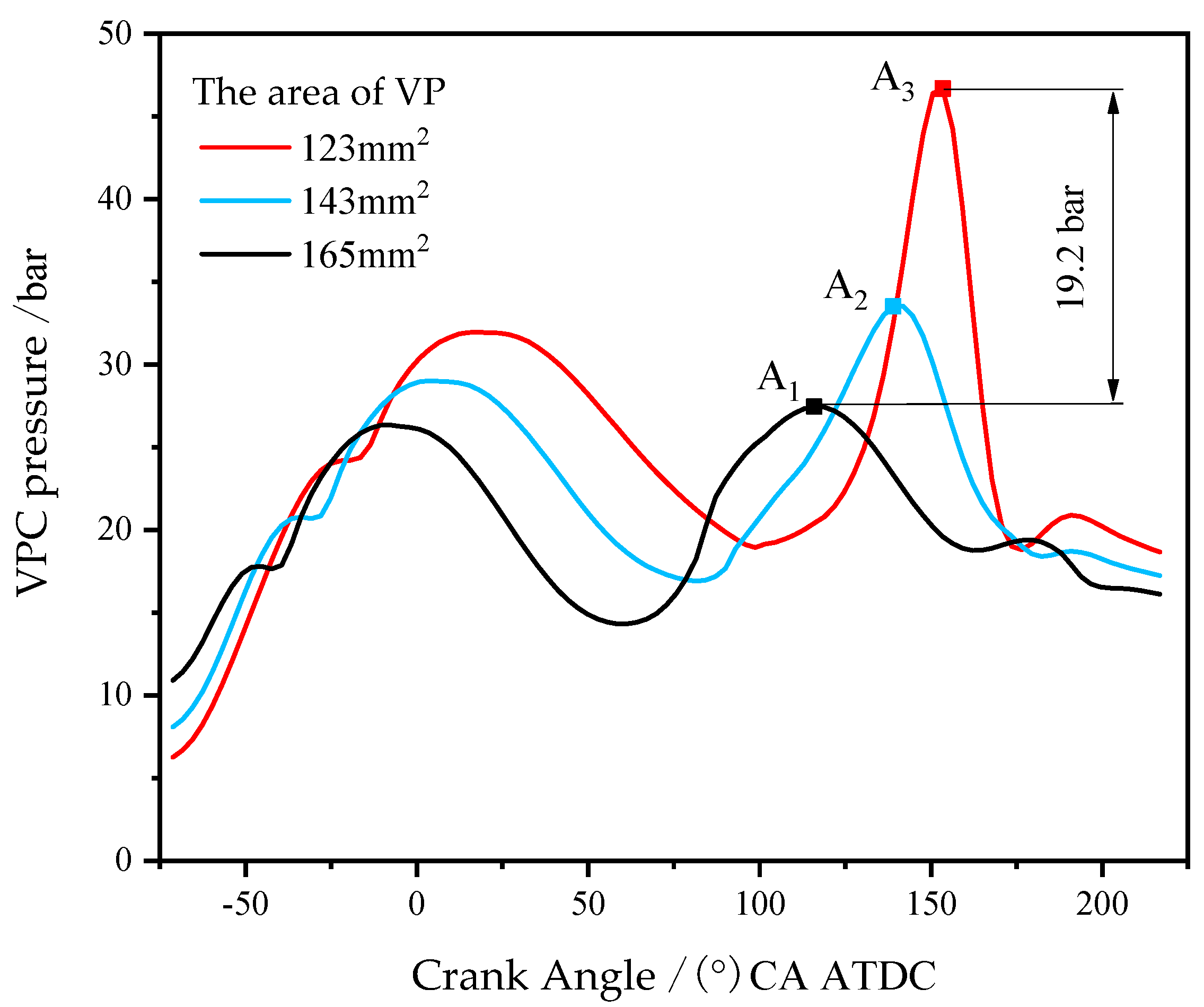 Energies 13 02870 g014