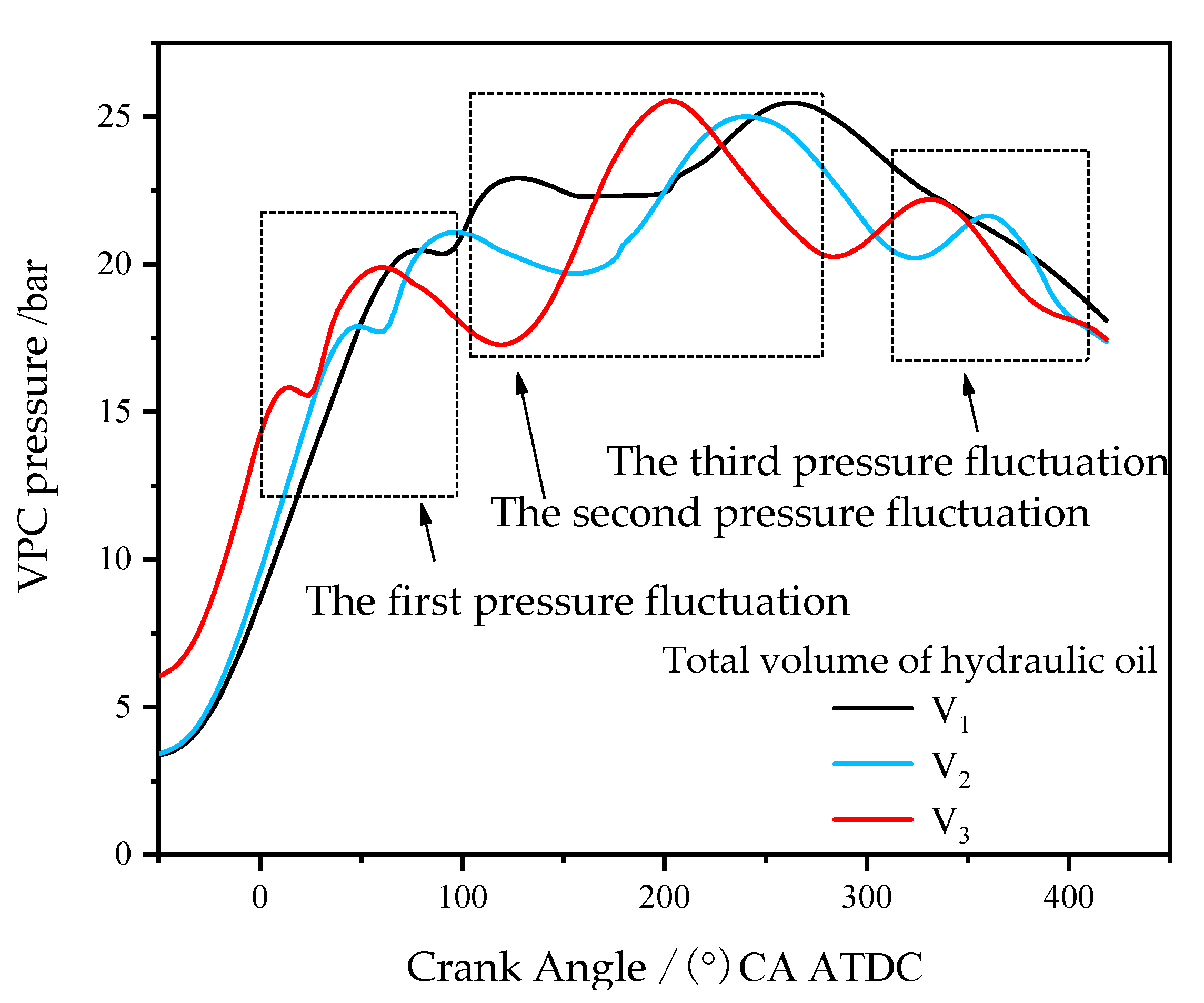 Energies 13 02870 g015