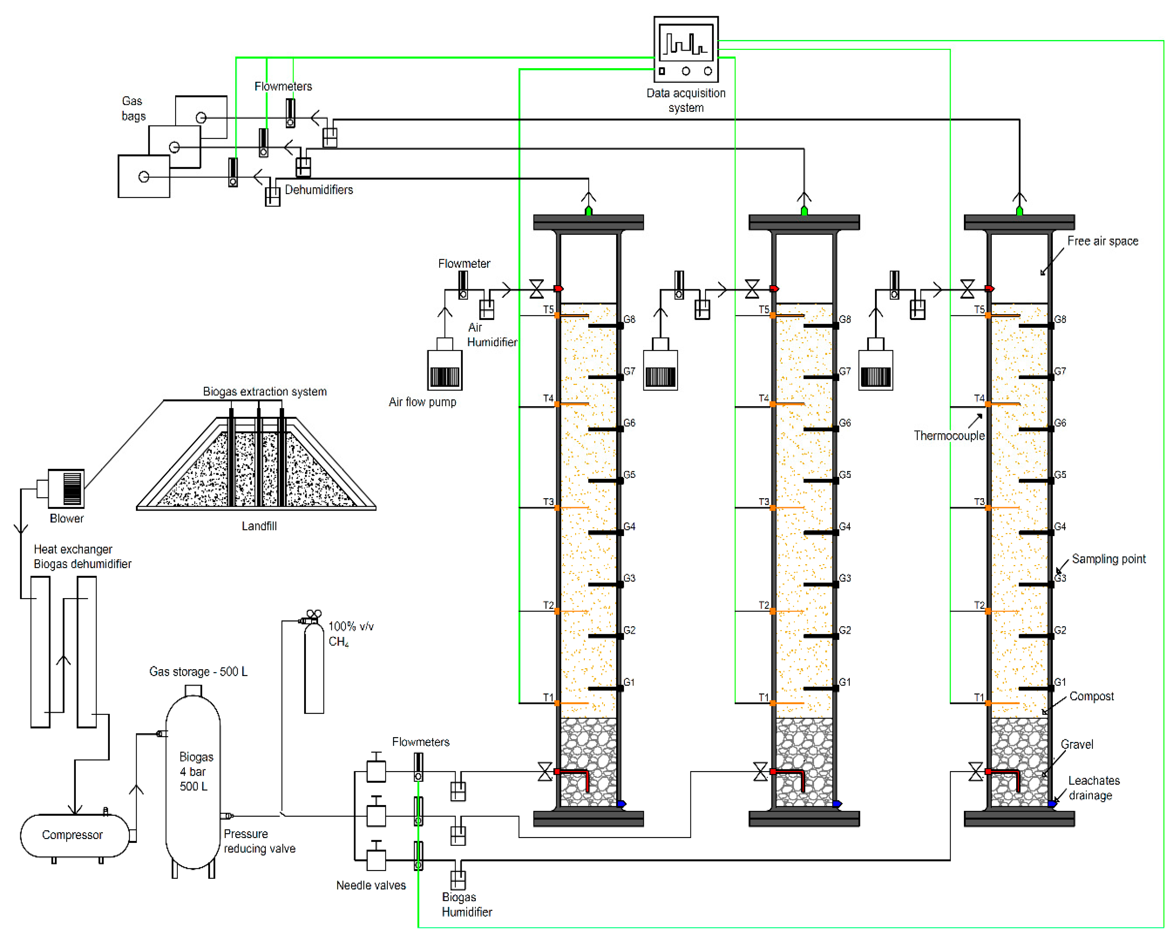 Energies 13 02872 g001