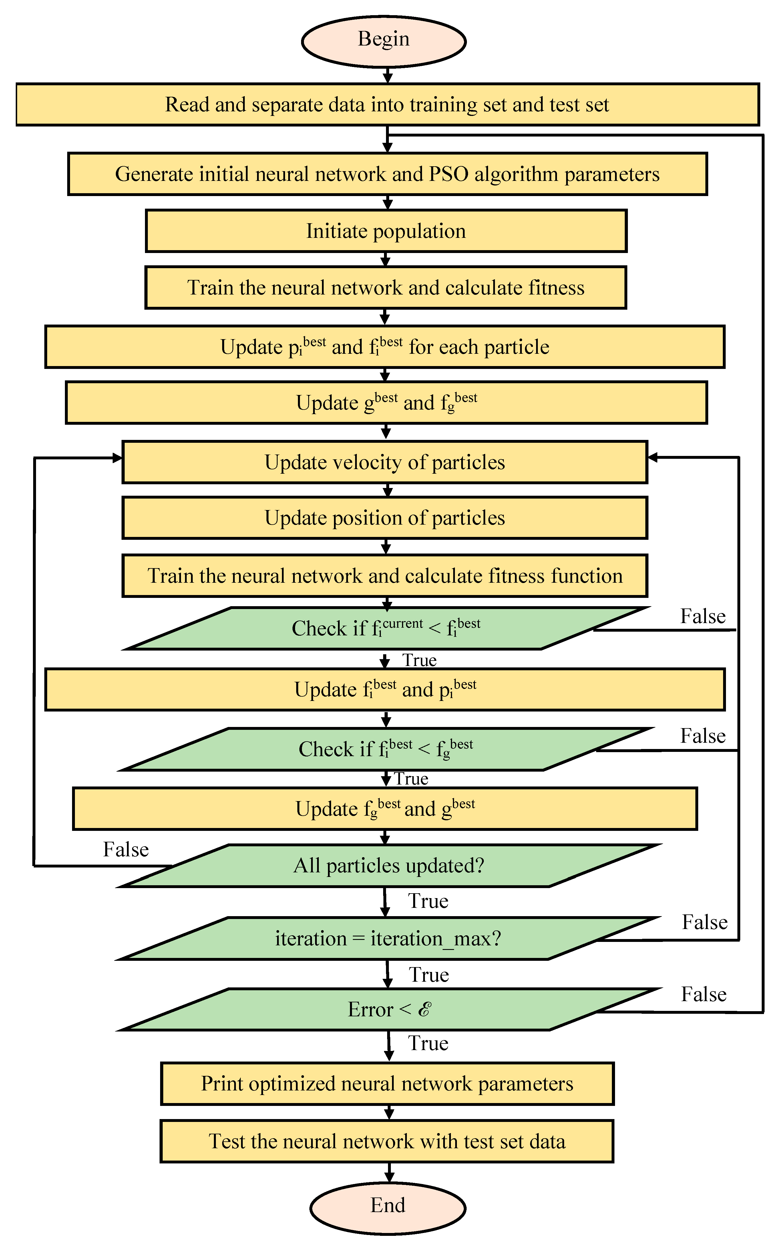 Energies 13 02873 g007