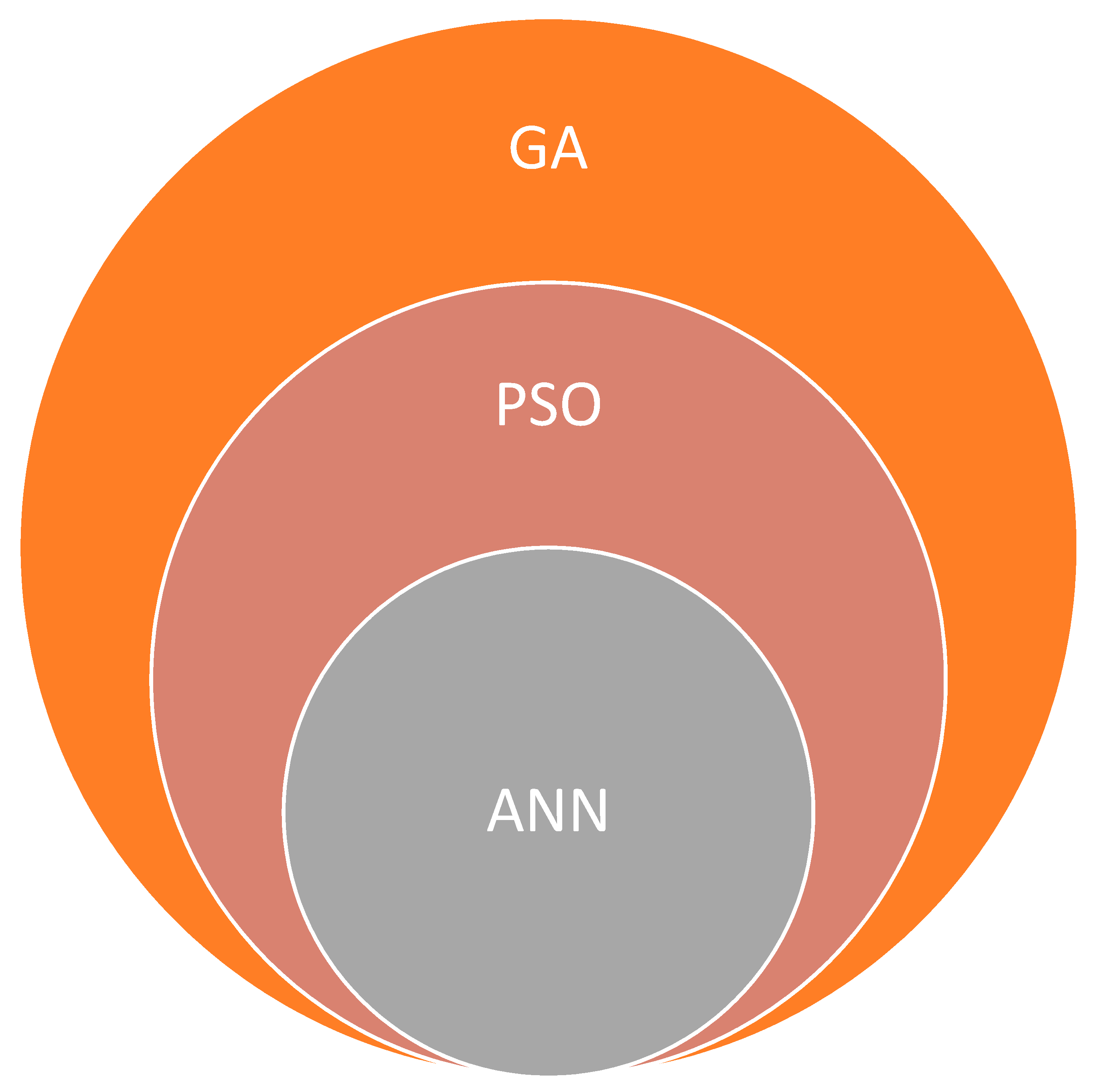 Energies 13 02873 g010