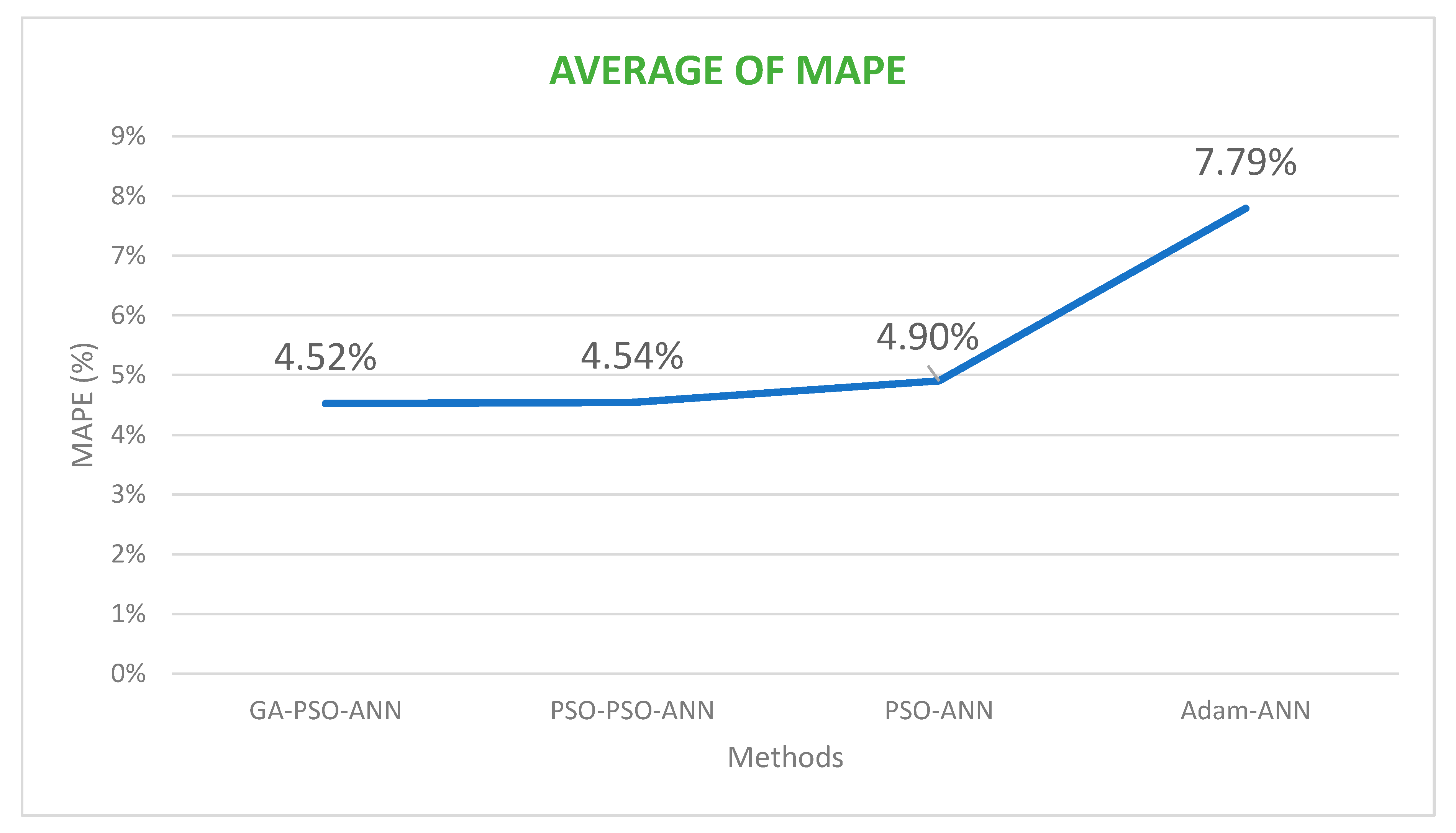 Energies 13 02873 g015