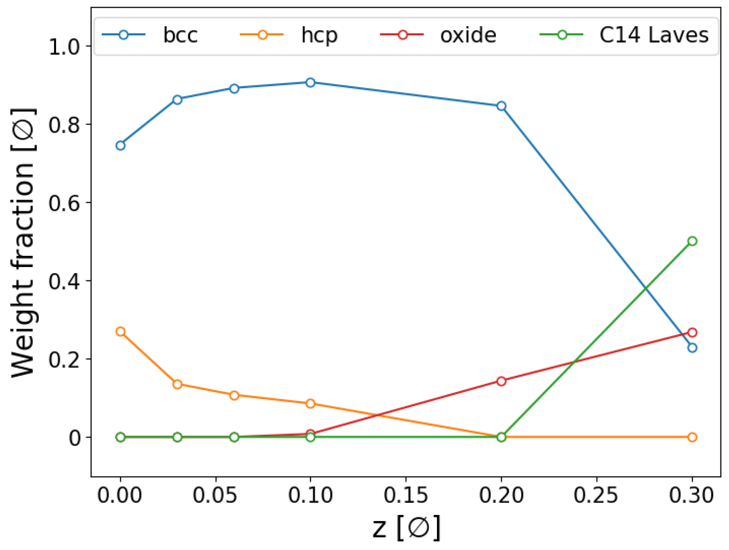 Energies 13 02874 g002