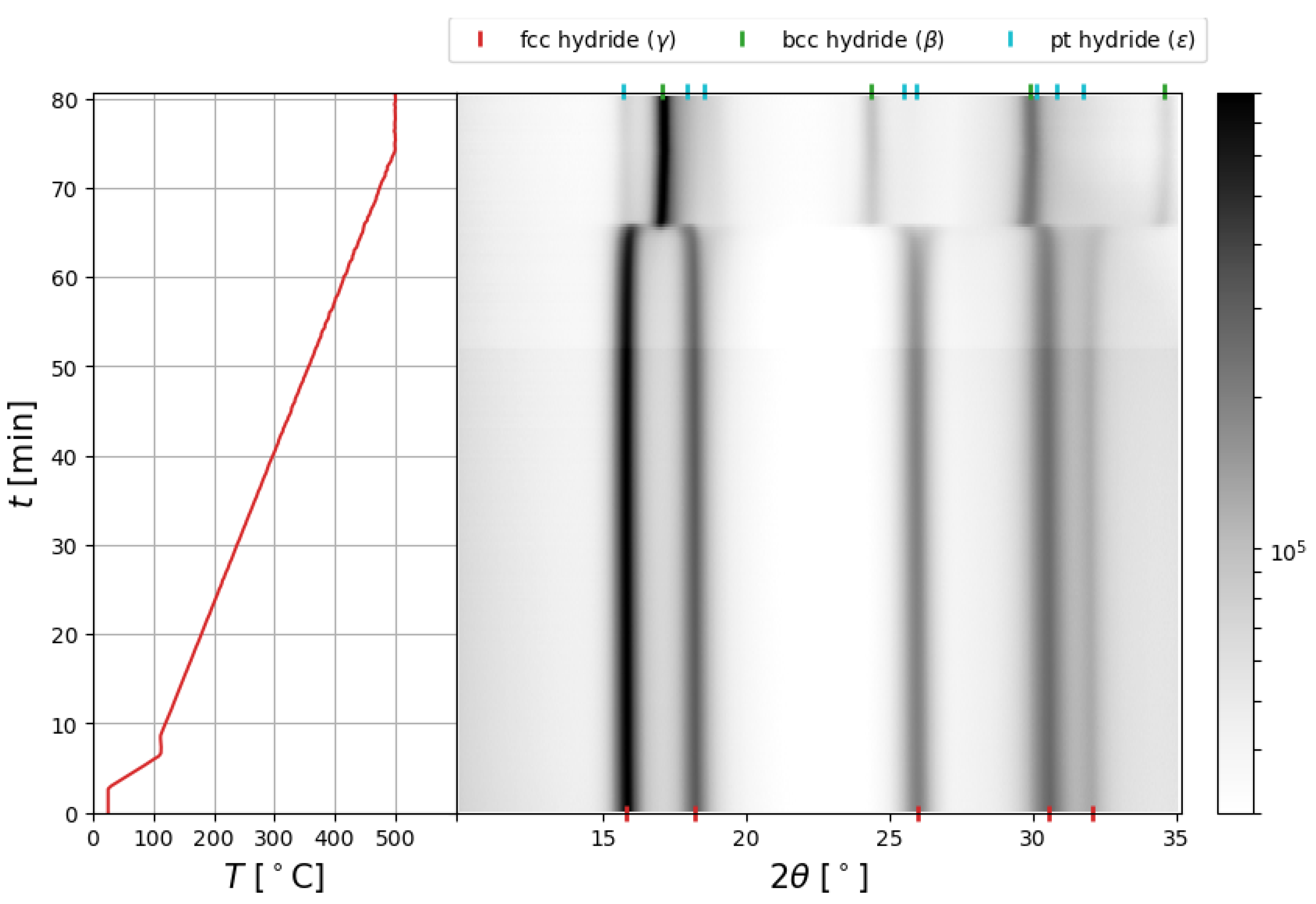 Energies 13 02874 g003