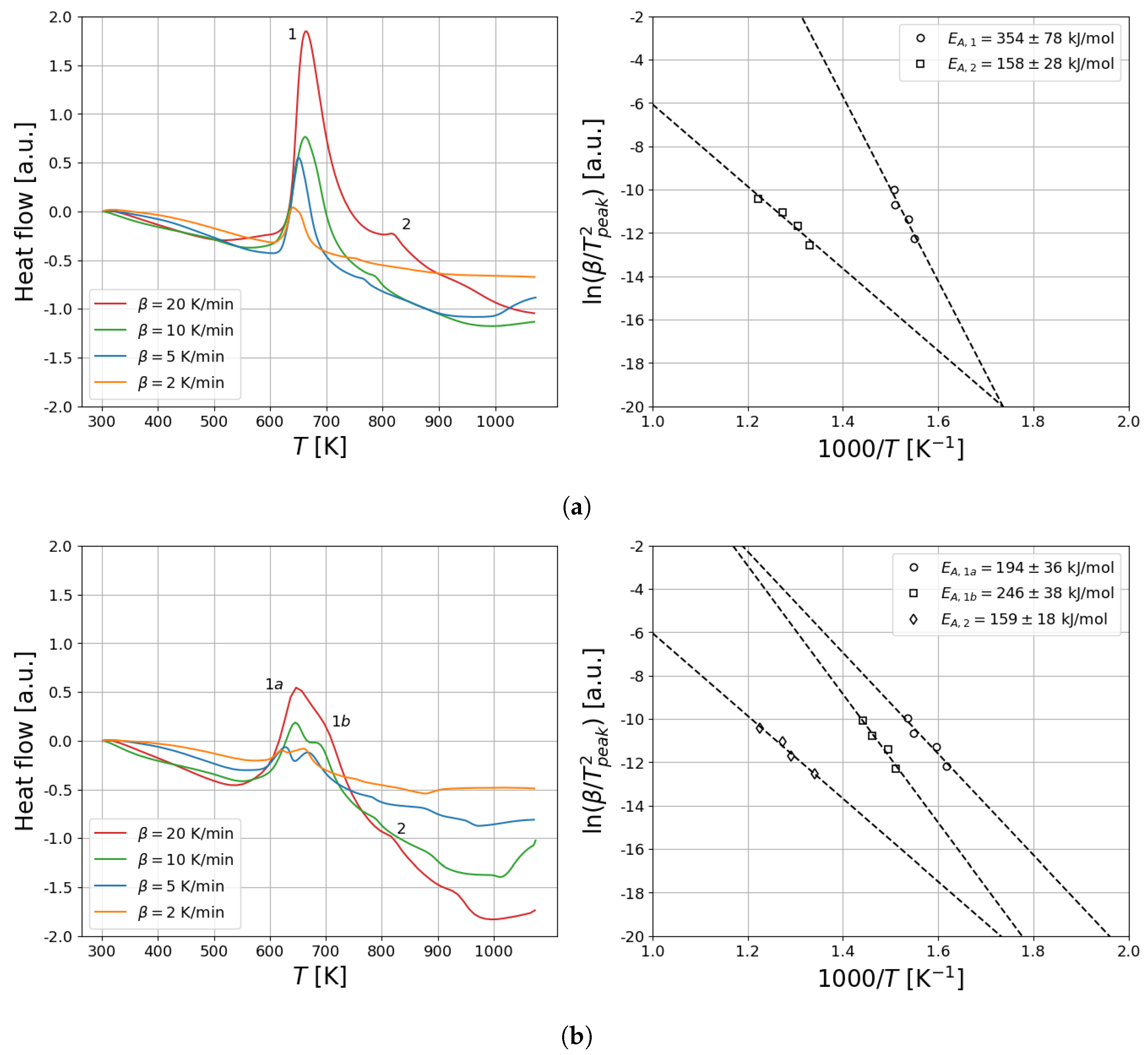 Energies 13 02874 g006