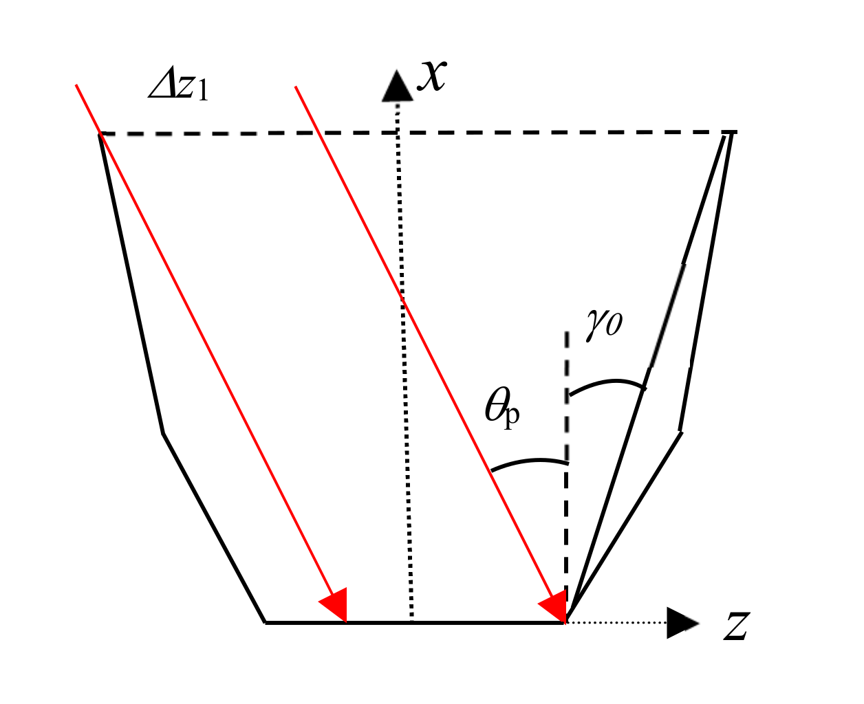 Energies 13 02875 g004