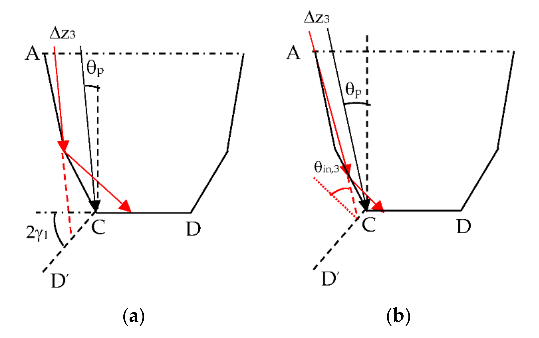Energies 13 02875 g006