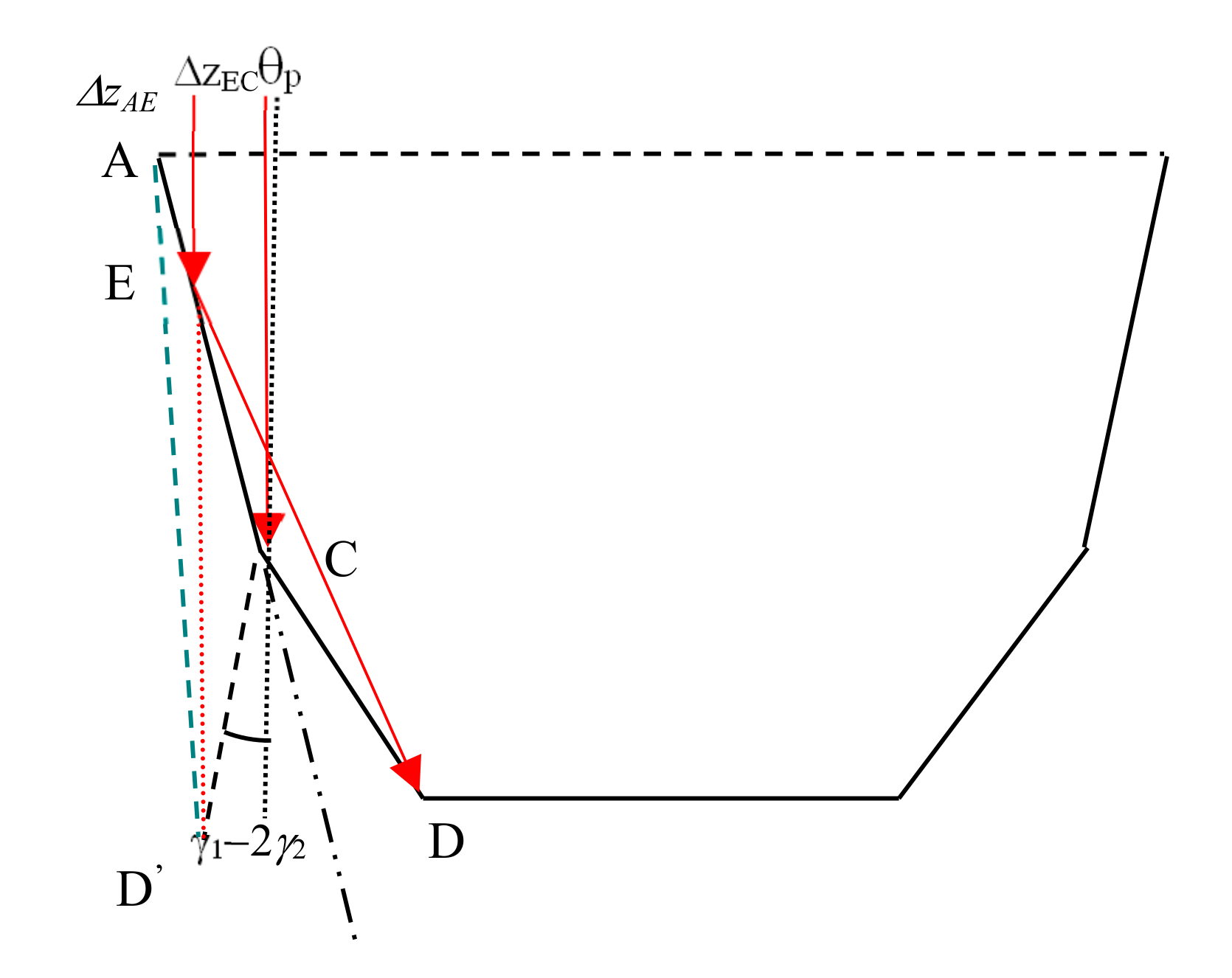 Energies 13 02875 g007