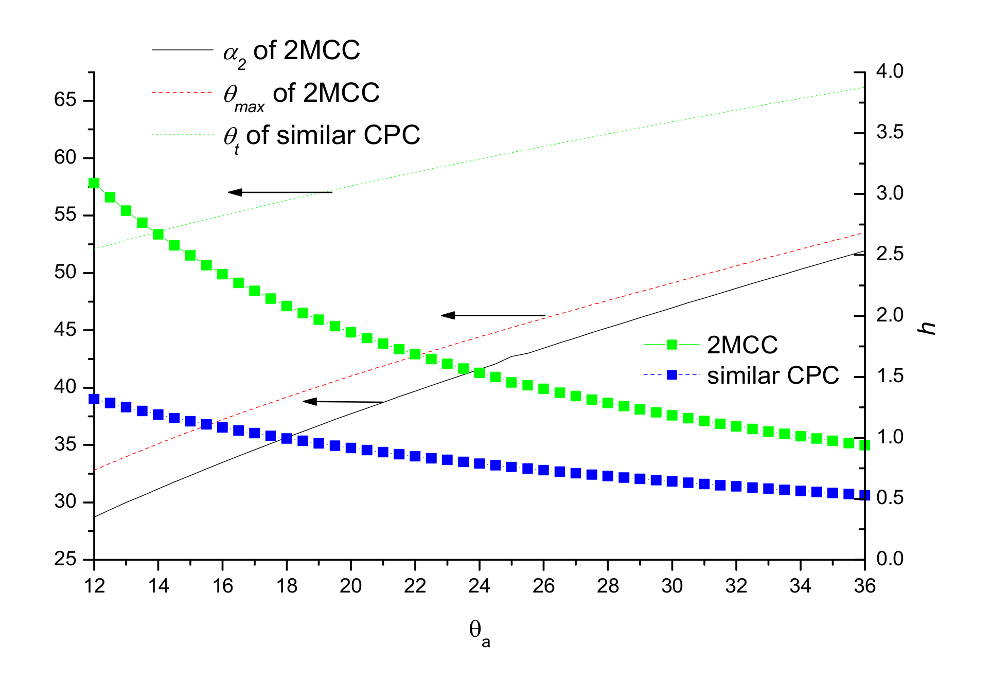 Energies 13 02875 g010