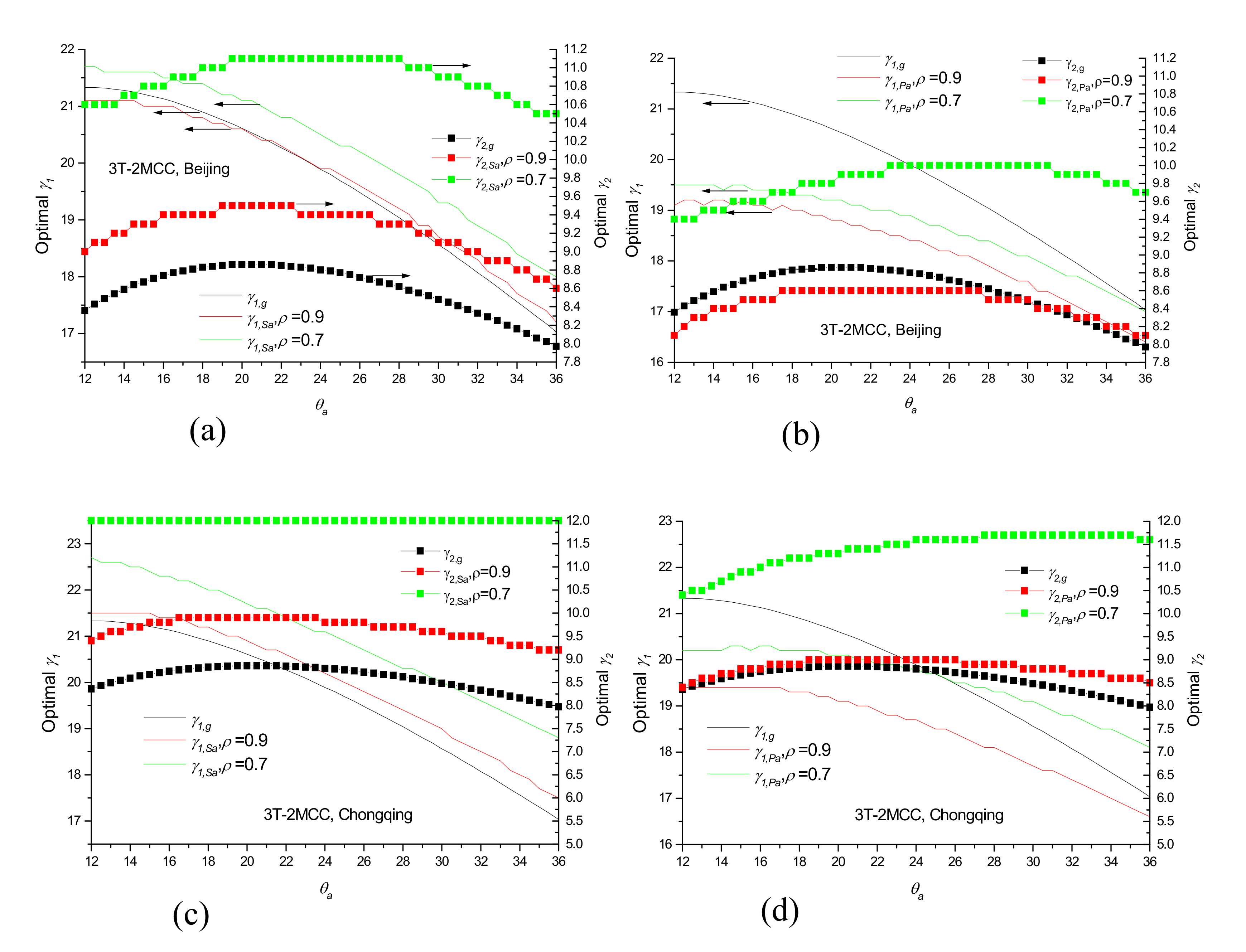 Energies 13 02875 g013