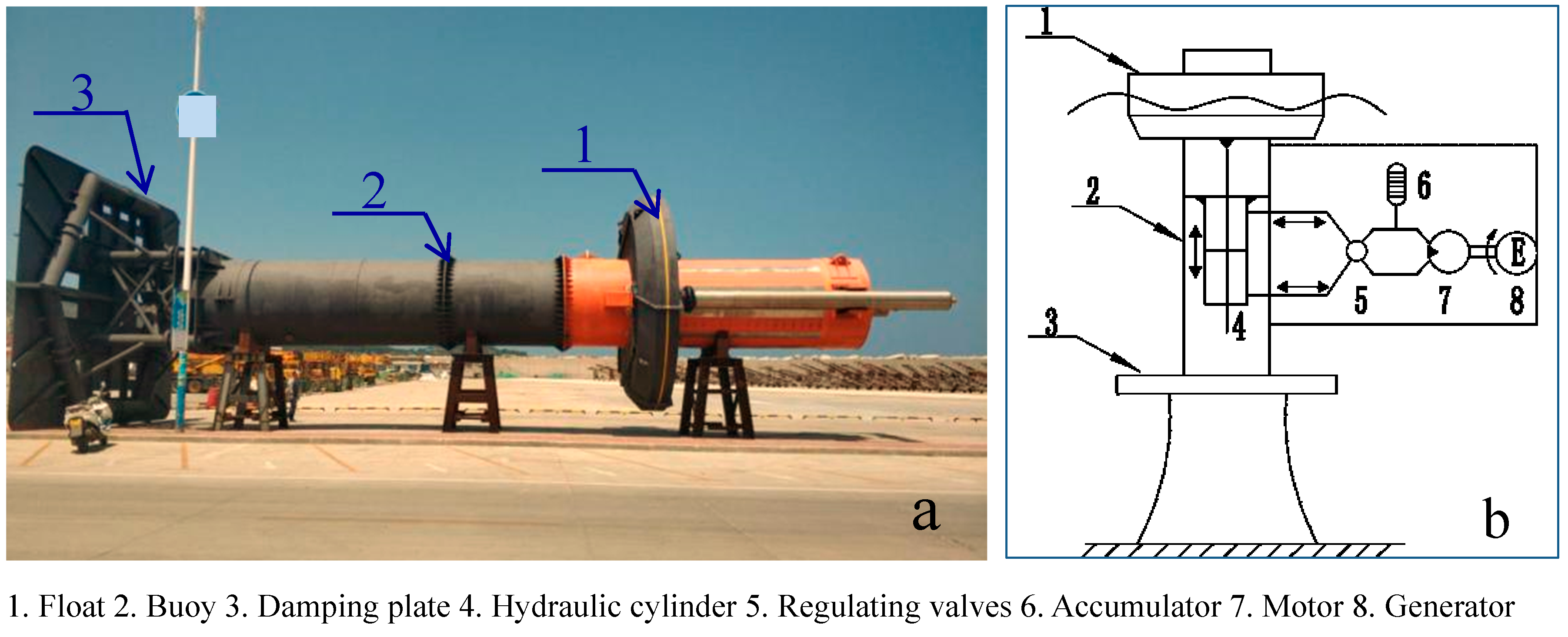 Energies 13 02876 g001