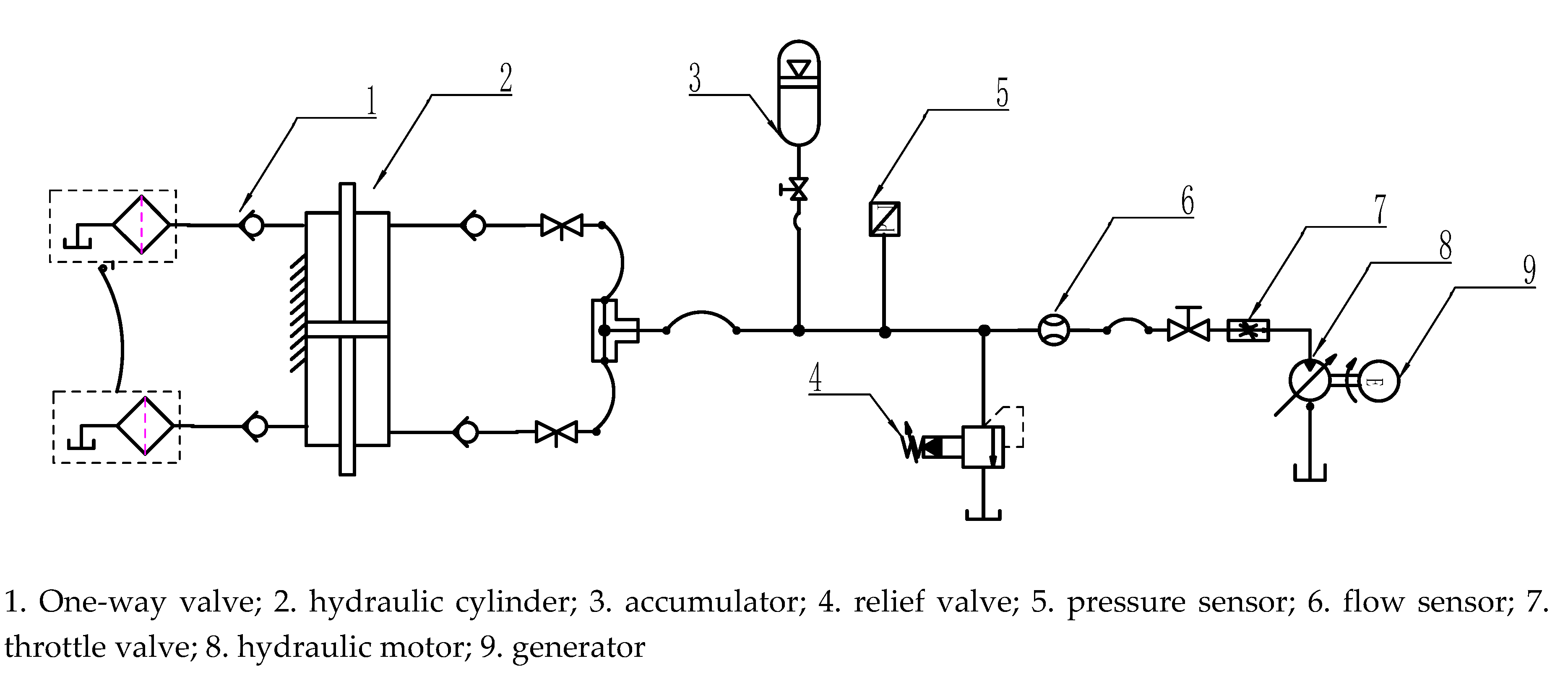 Energies 13 02876 g002