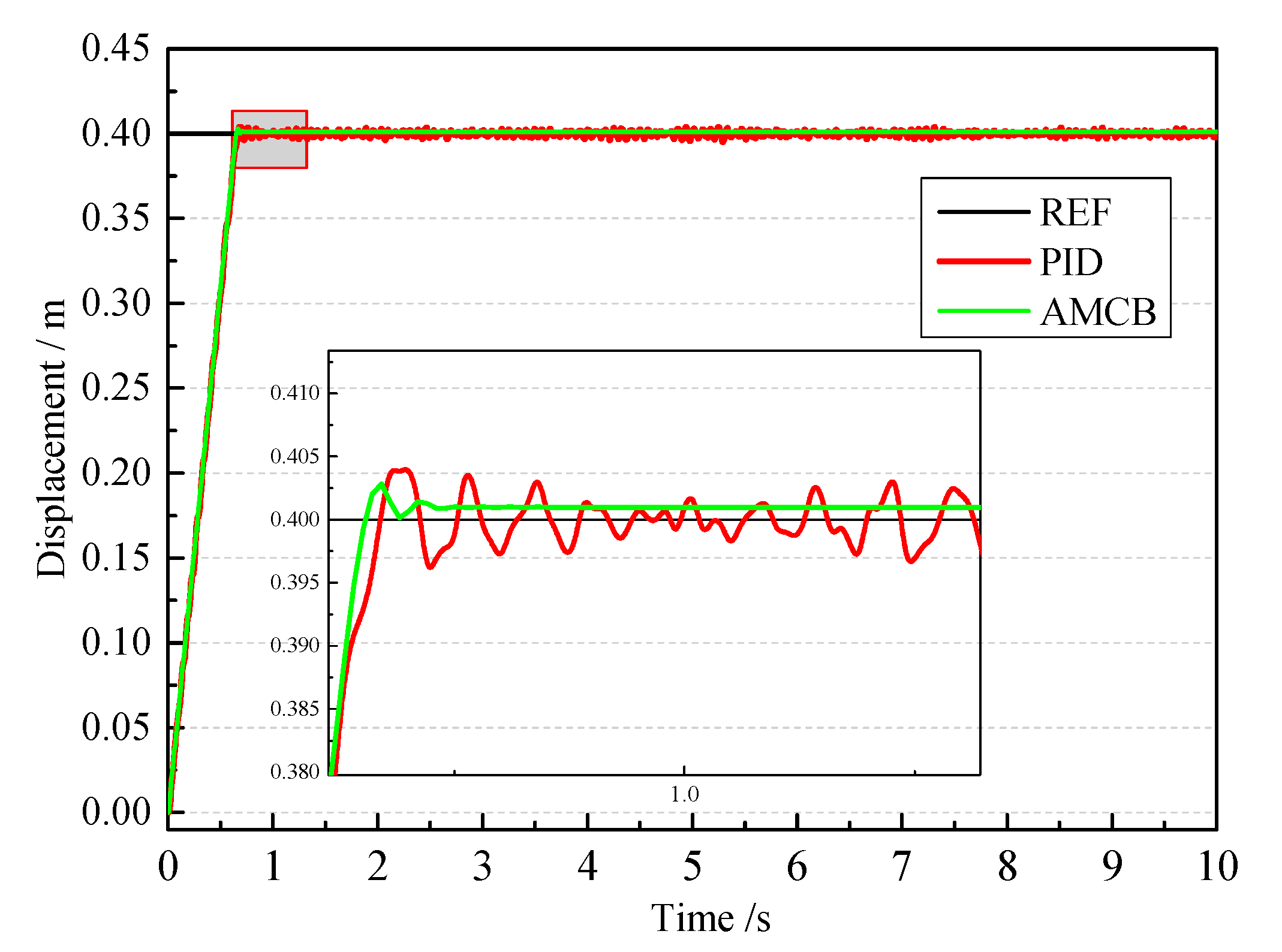 Energies 13 02876 g009