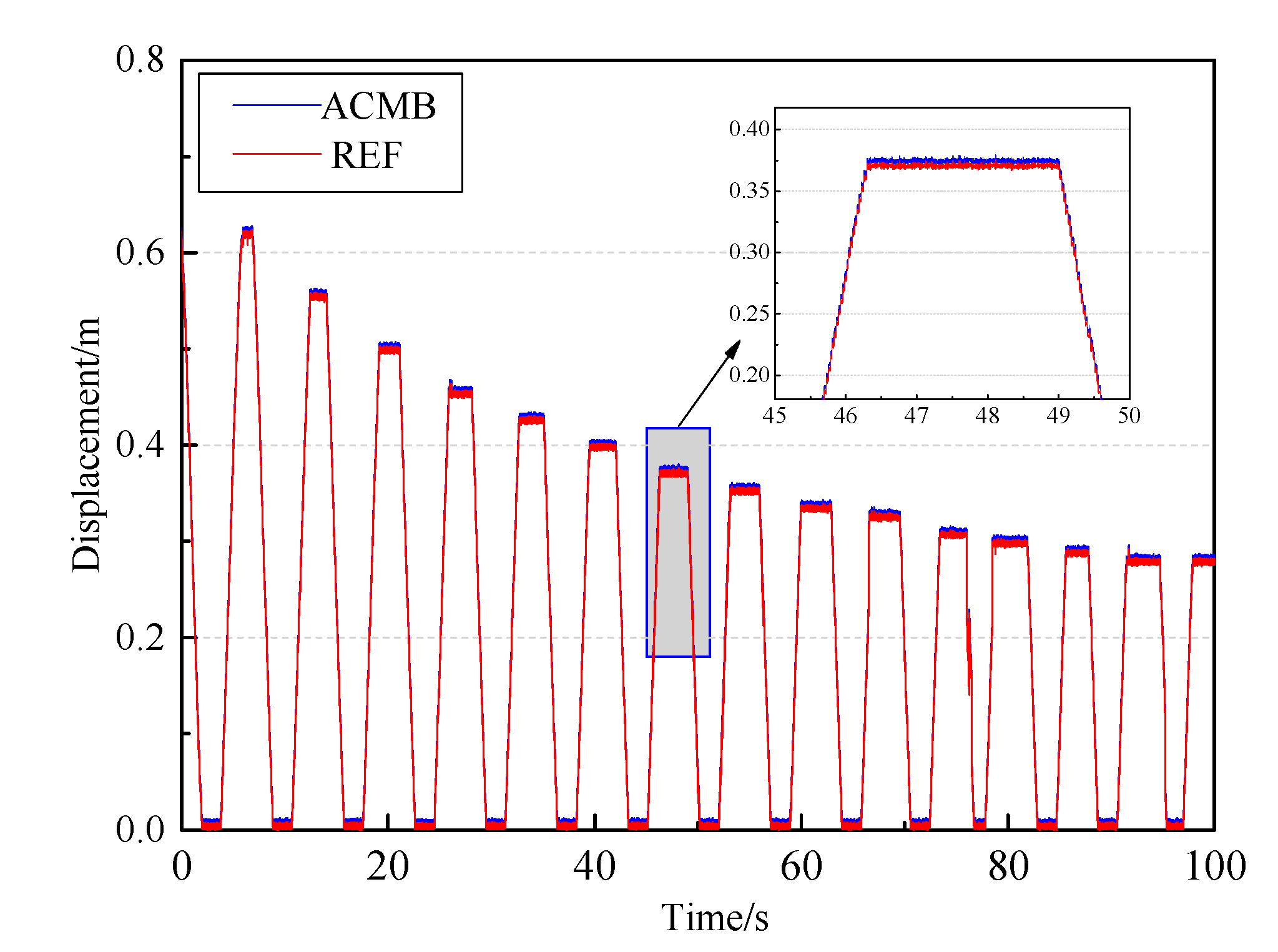 Energies 13 02876 g013