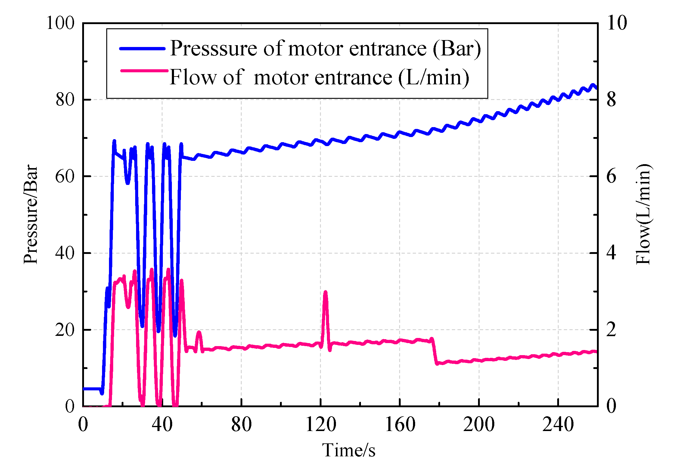 Energies 13 02876 g017
