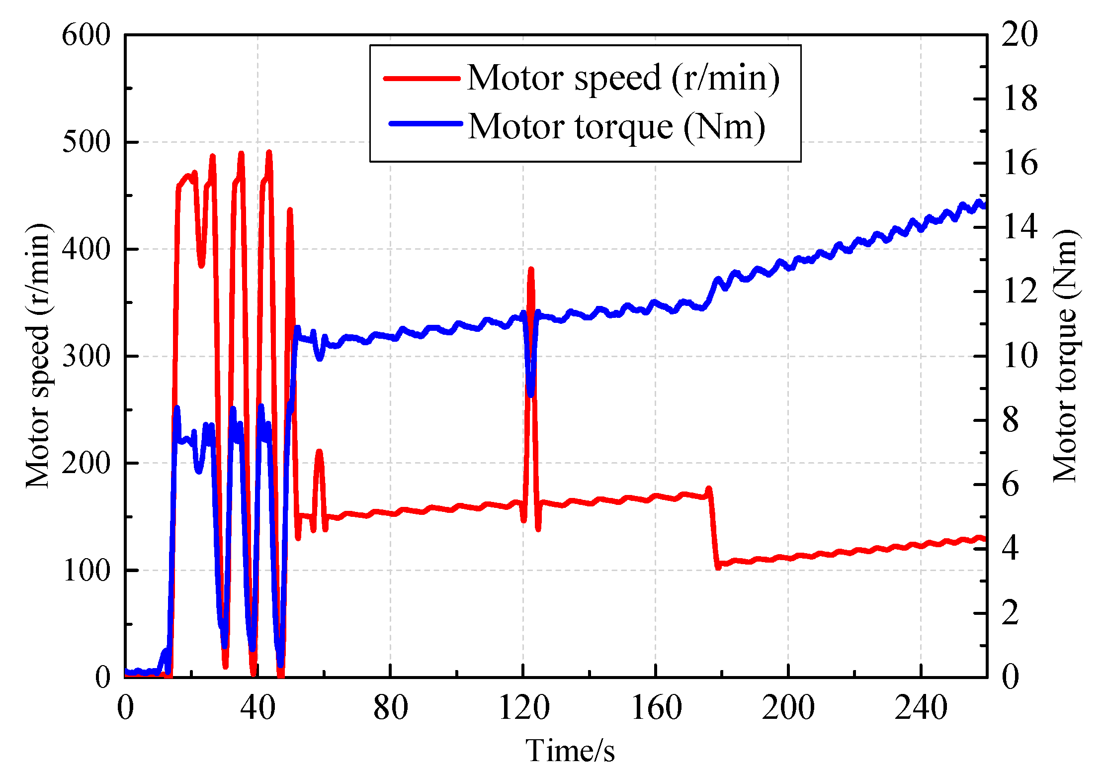 Energies 13 02876 g018