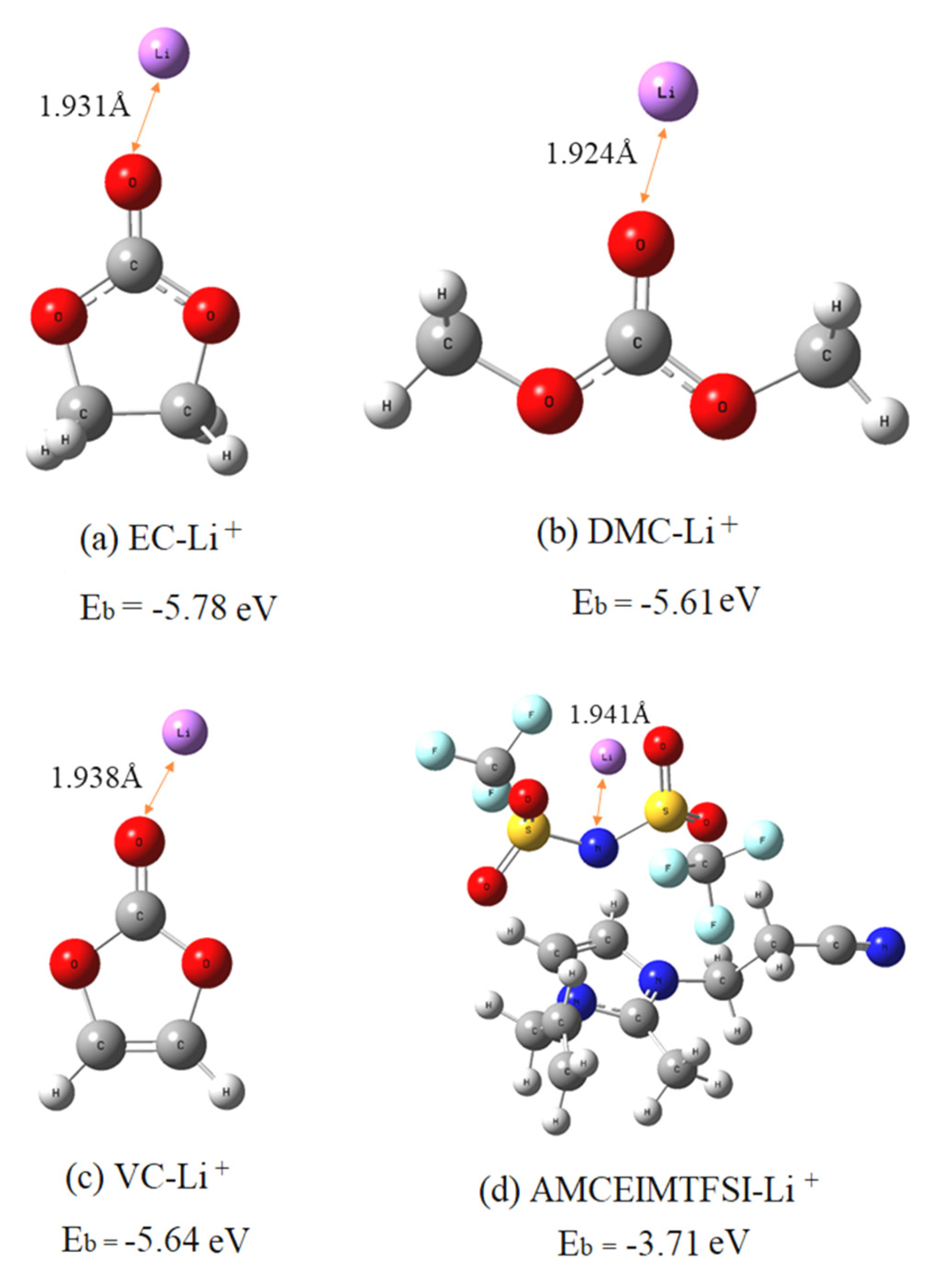 Energies 13 02879 g002