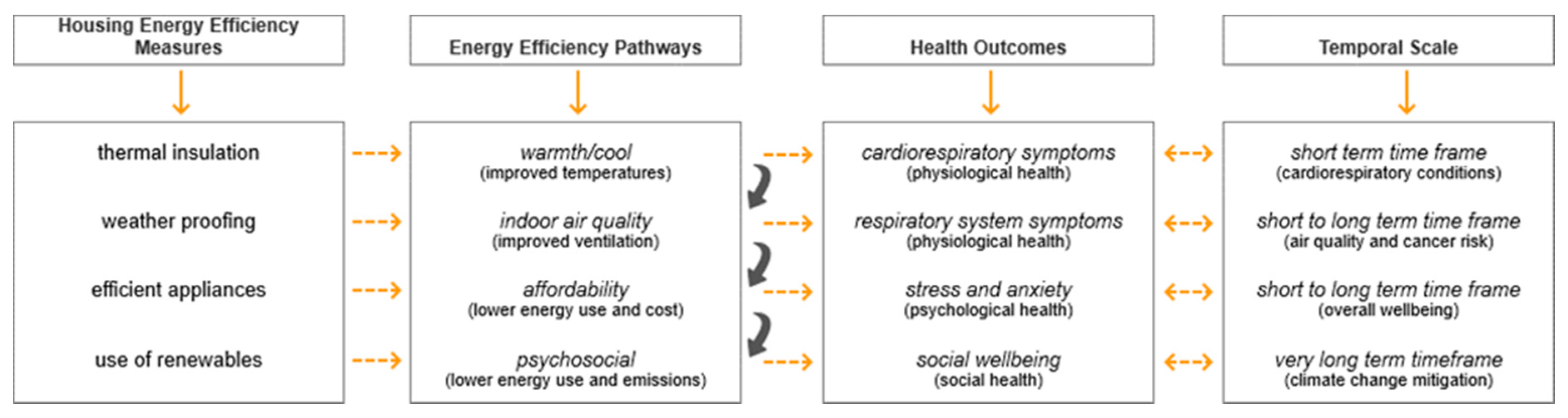 Energies 13 02881 g001