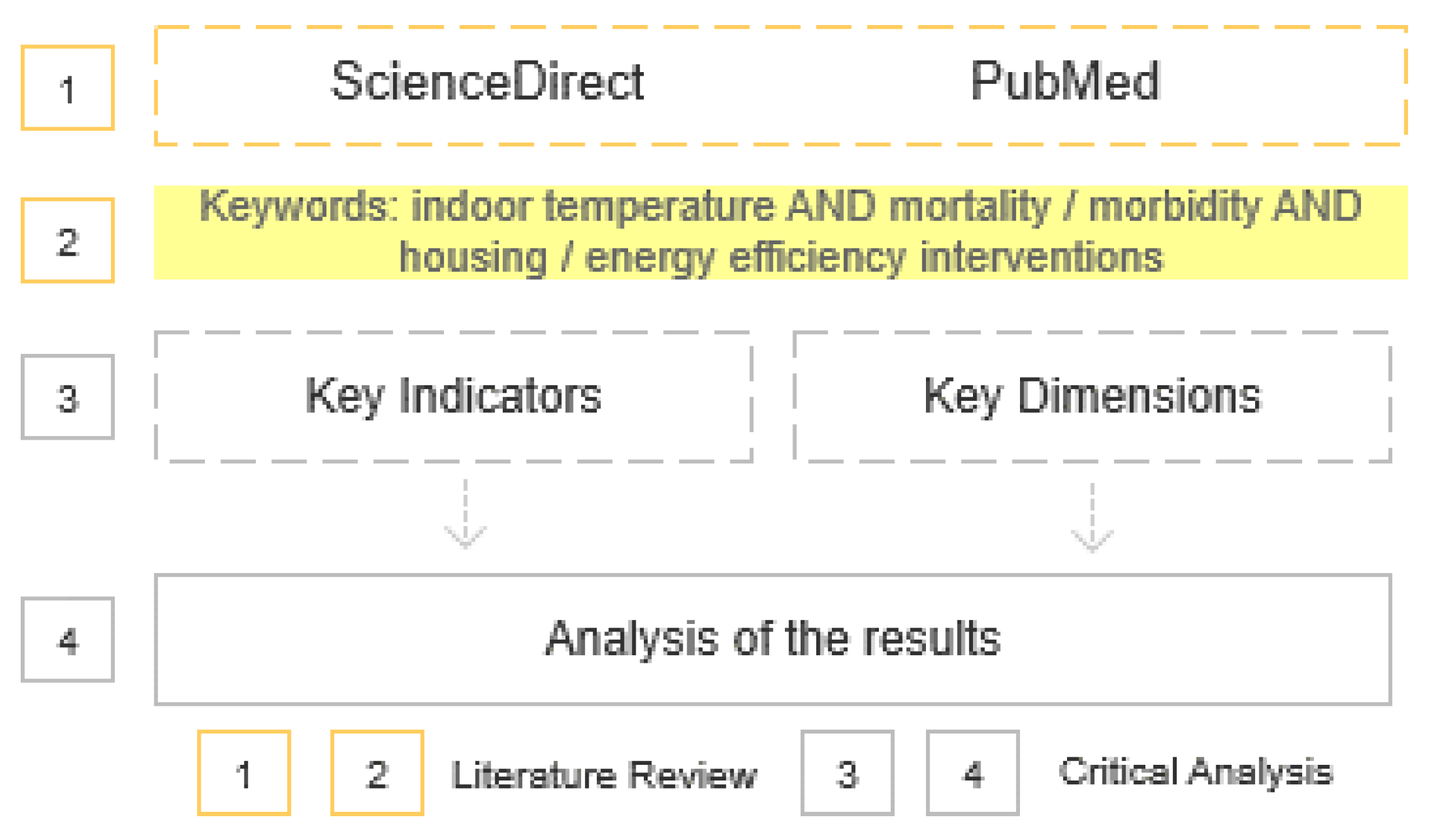 Energies 13 02881 g002