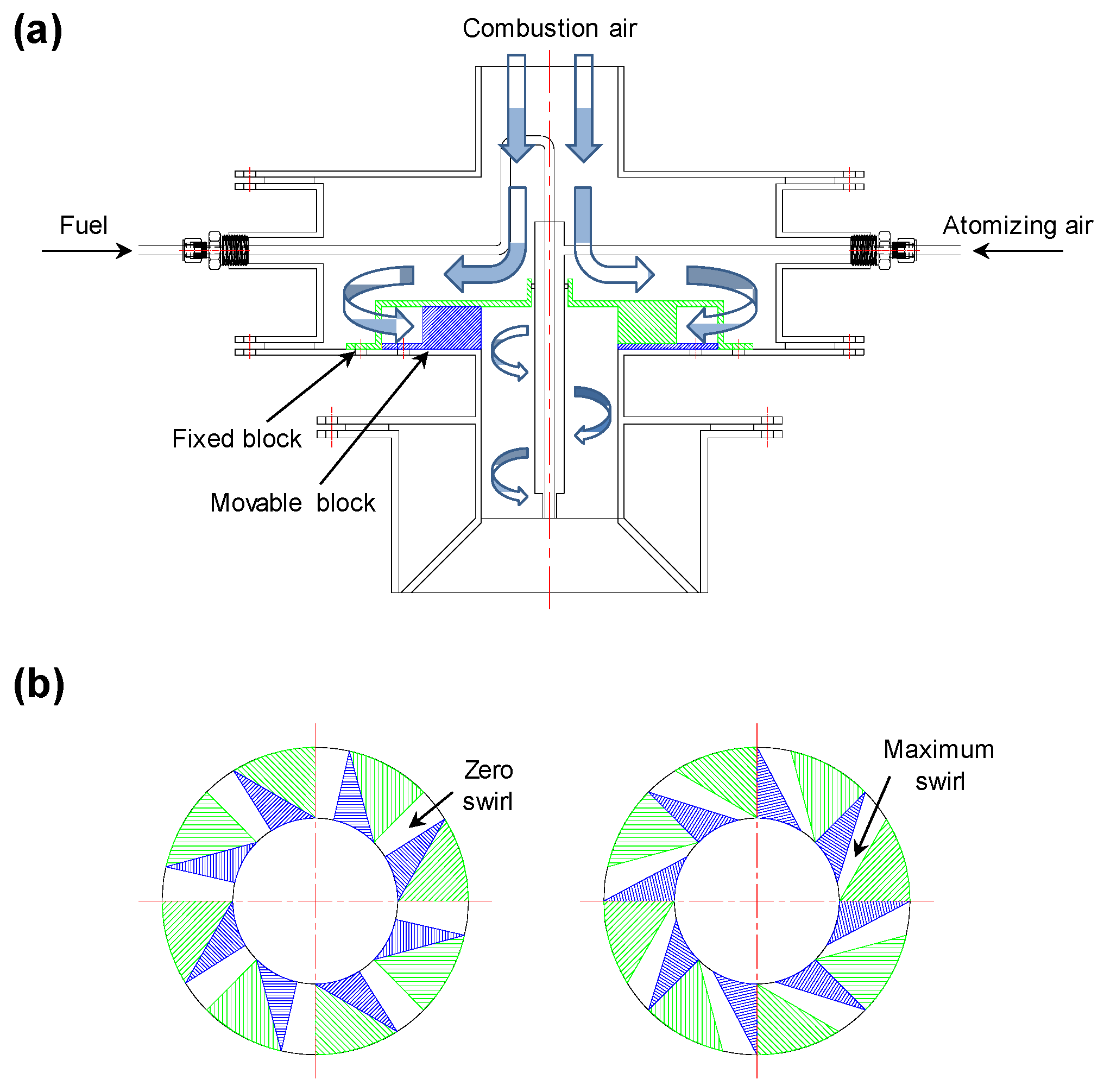 Energies 13 02882 g002