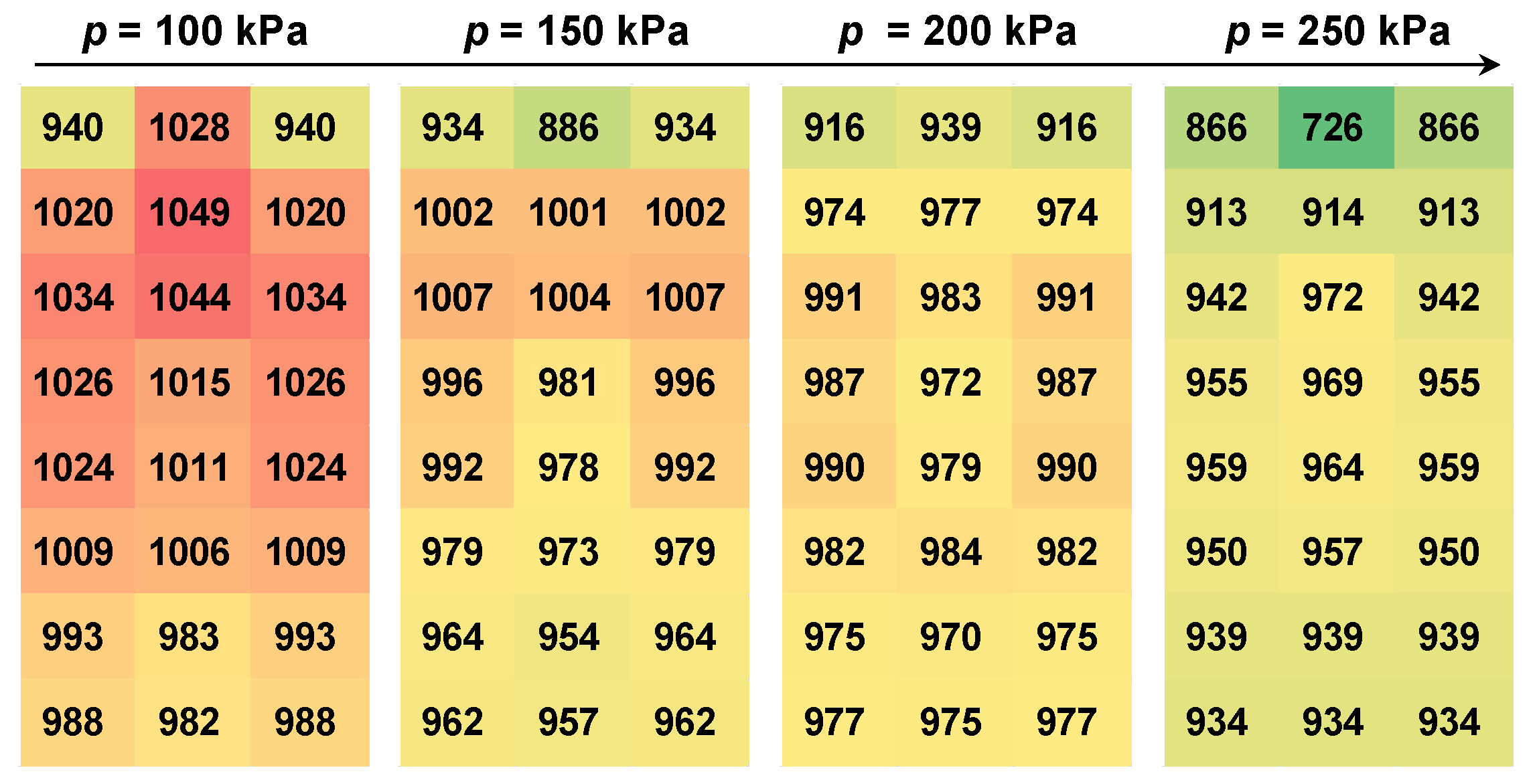 Energies 13 02882 g006