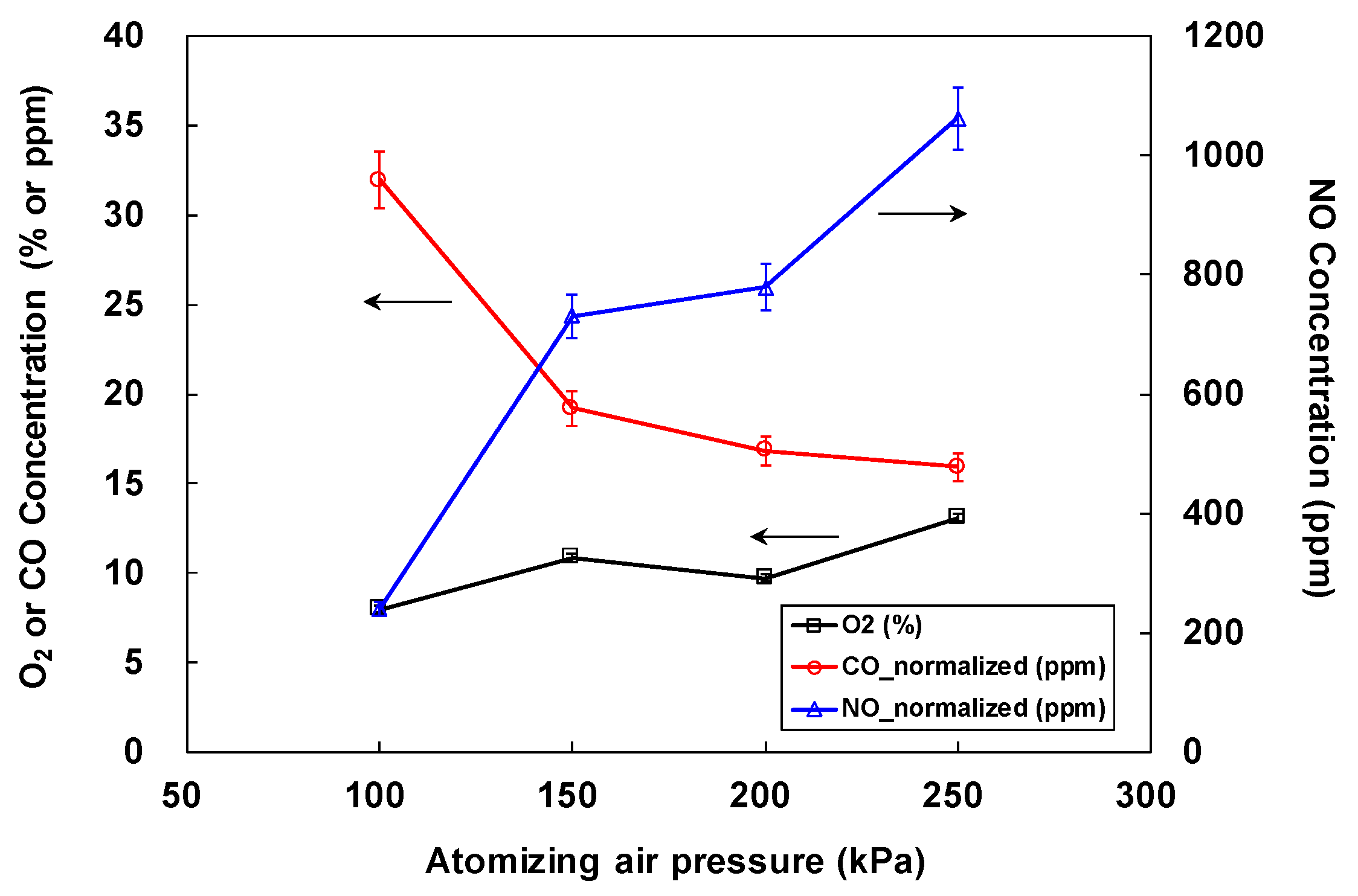 Energies 13 02882 g007