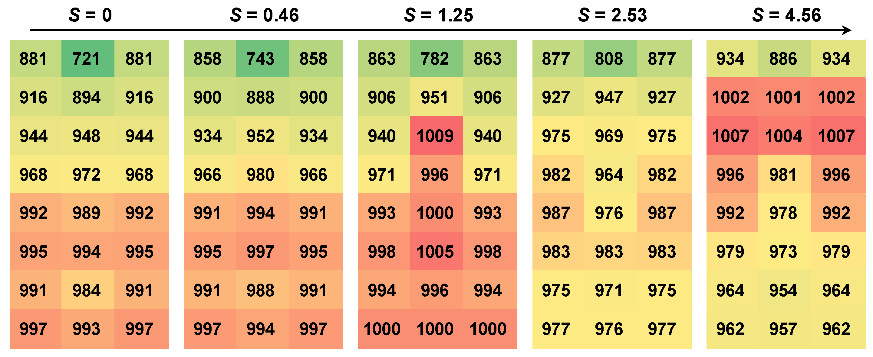 Energies 13 02882 g008