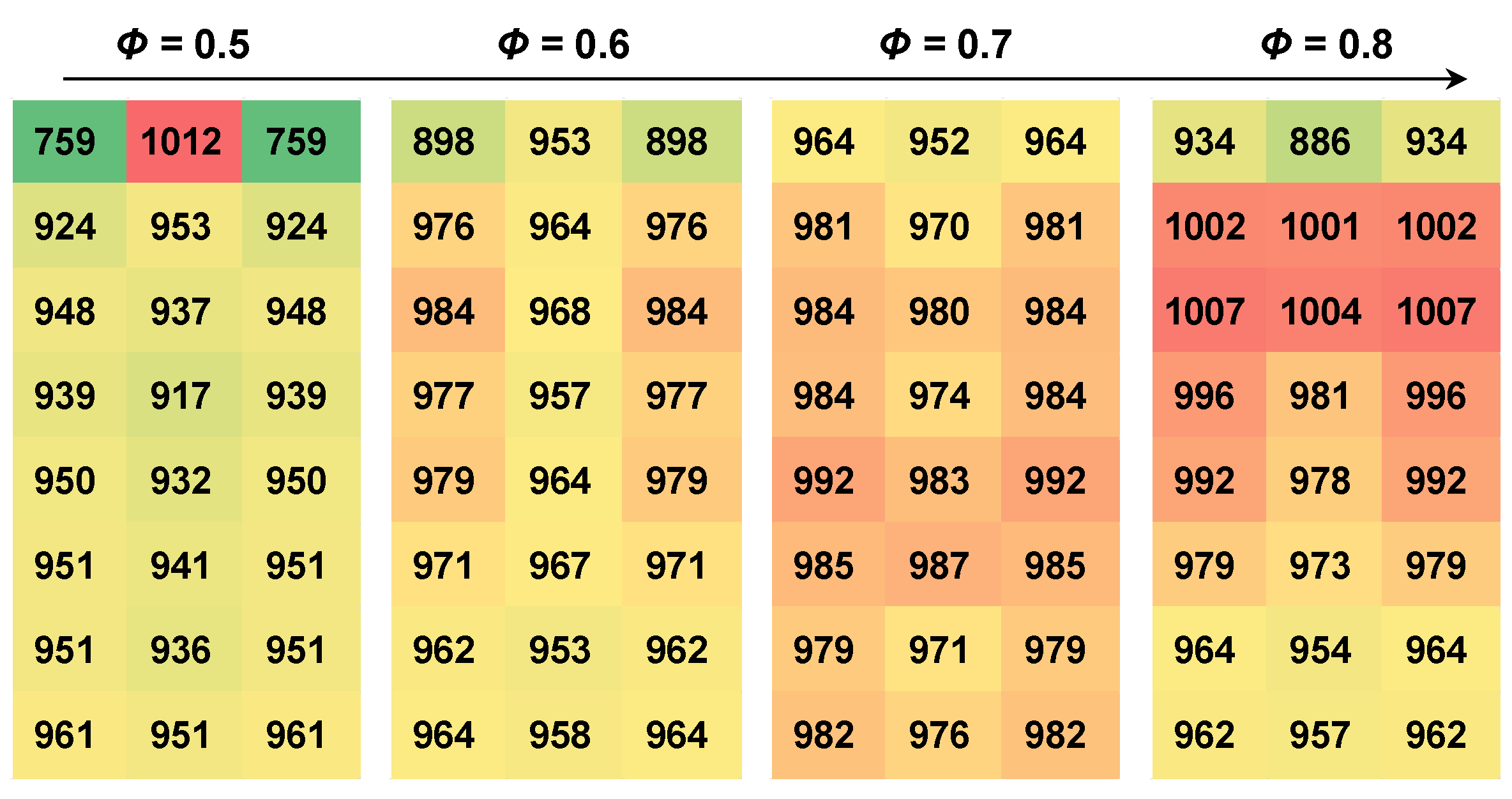 Energies 13 02882 g010