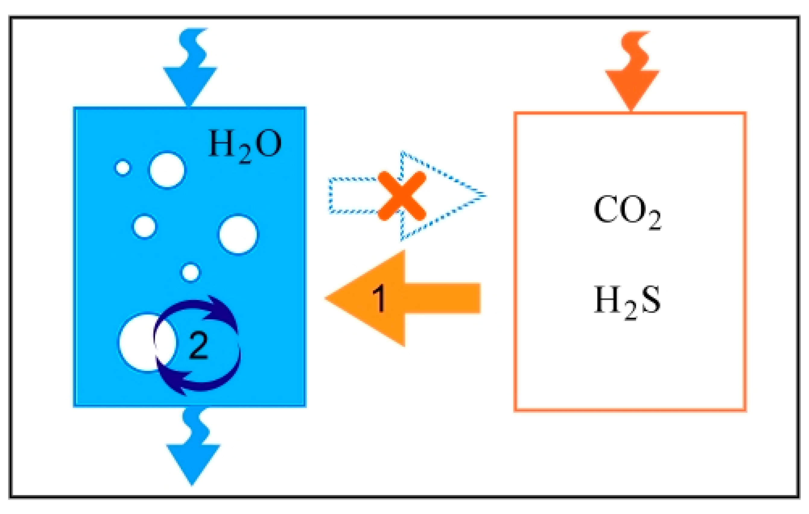 Energies 13 02883 g002
