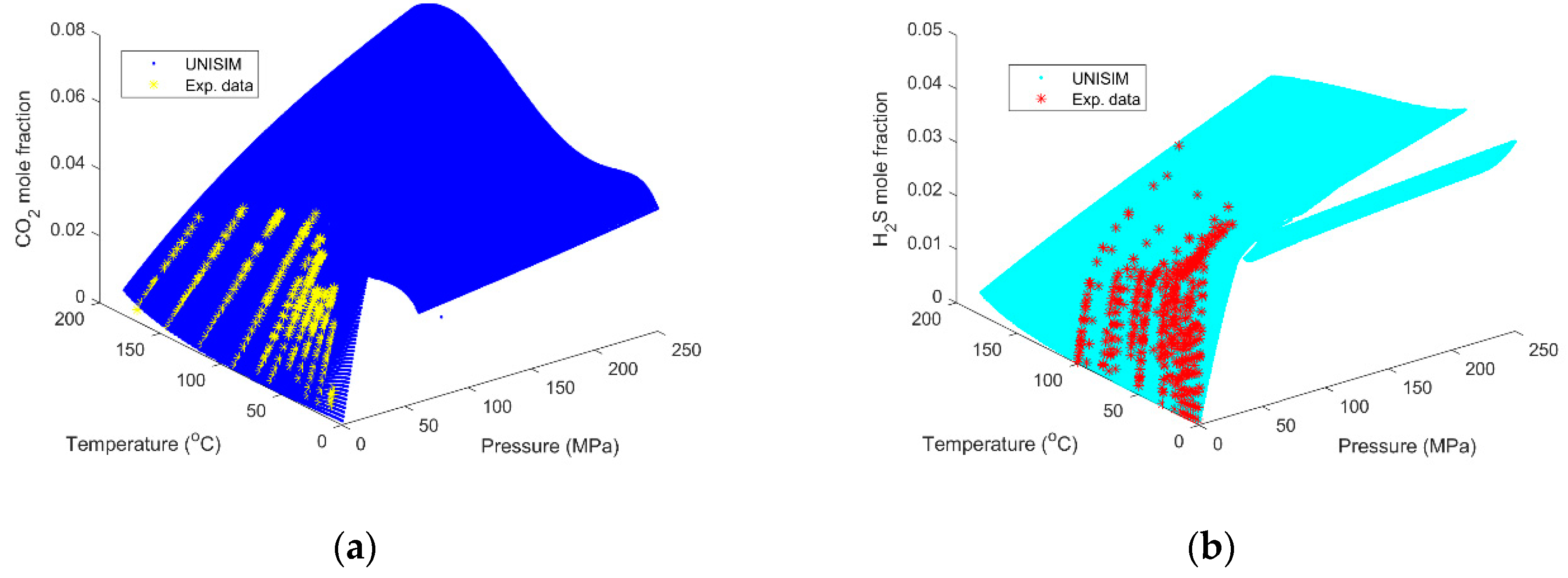 Energies 13 02883 g005