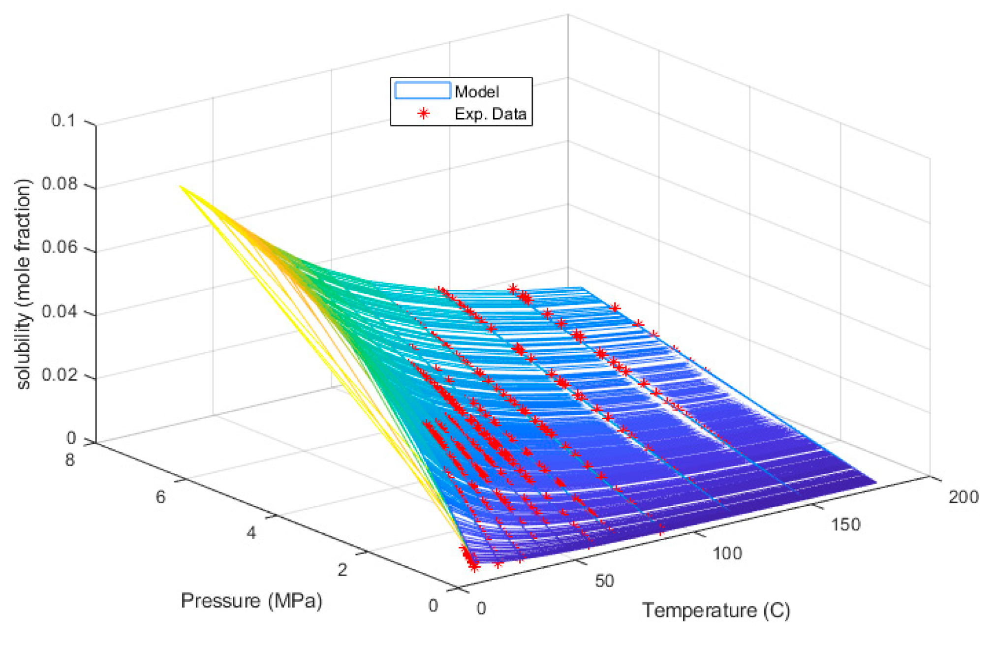 Energies 13 02883 g007