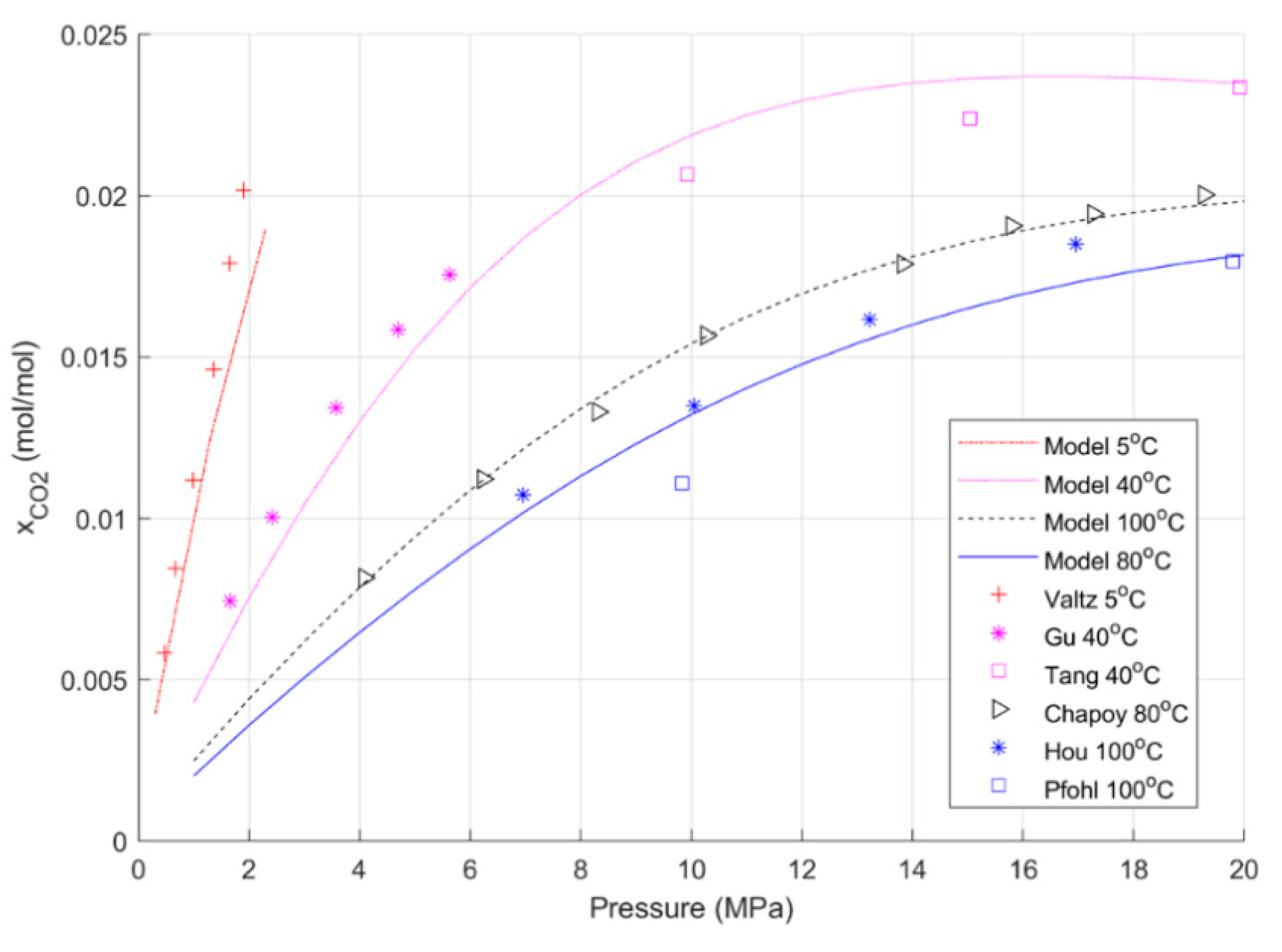 Energies 13 02883 g008