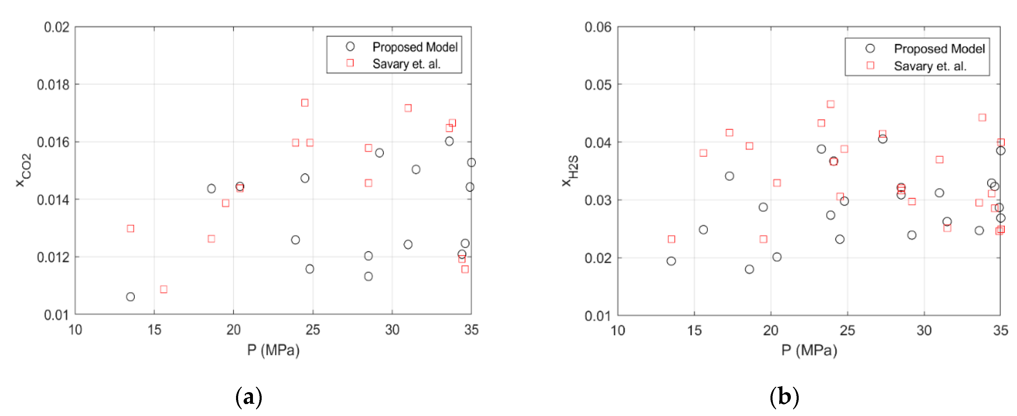 Energies 13 02883 g009