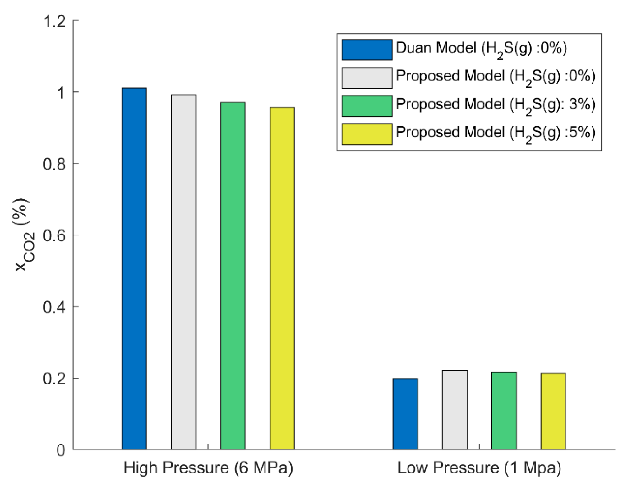 Energies 13 02883 g010