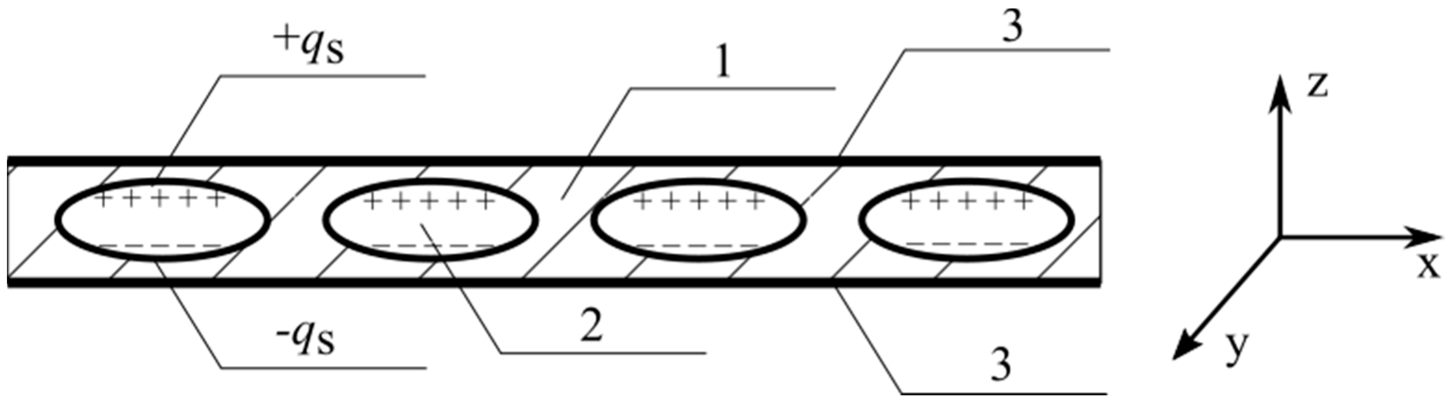 Energies 13 02884 g001