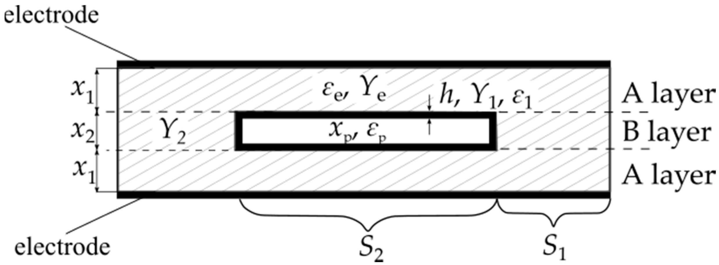 Energies 13 02884 g002