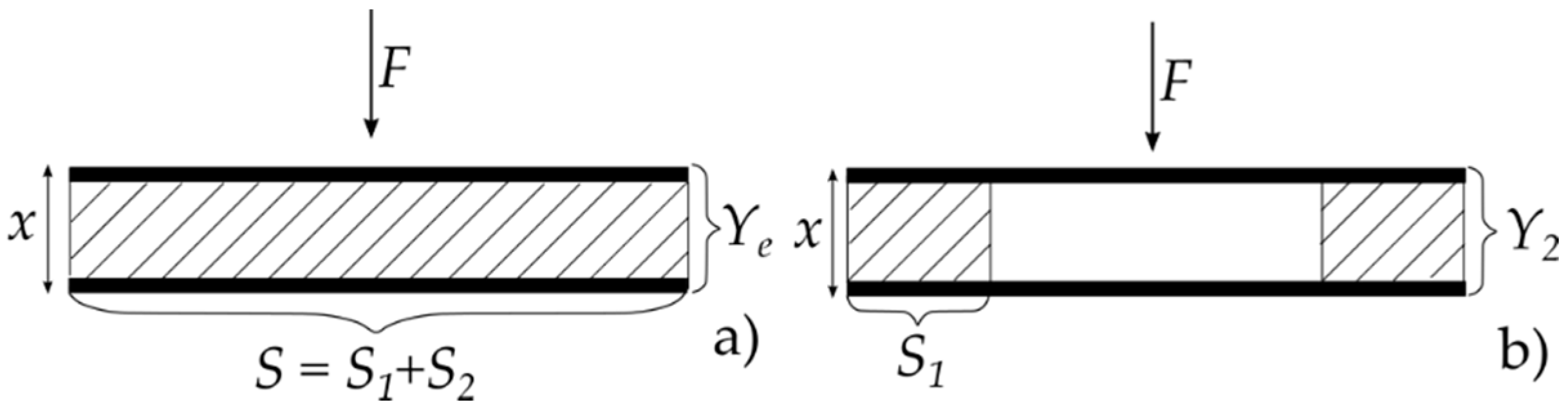 Energies 13 02884 g003