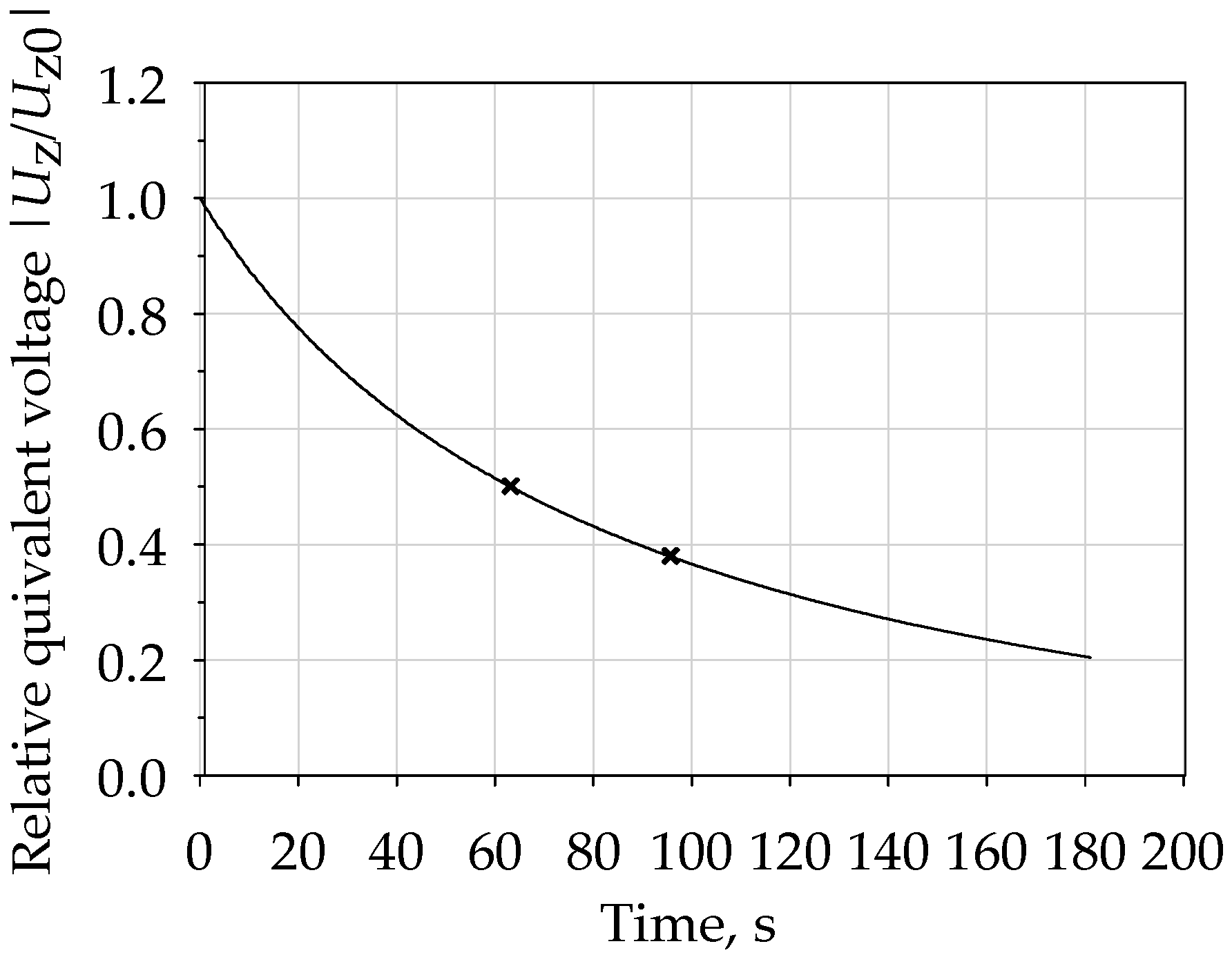 Energies 13 02884 g008