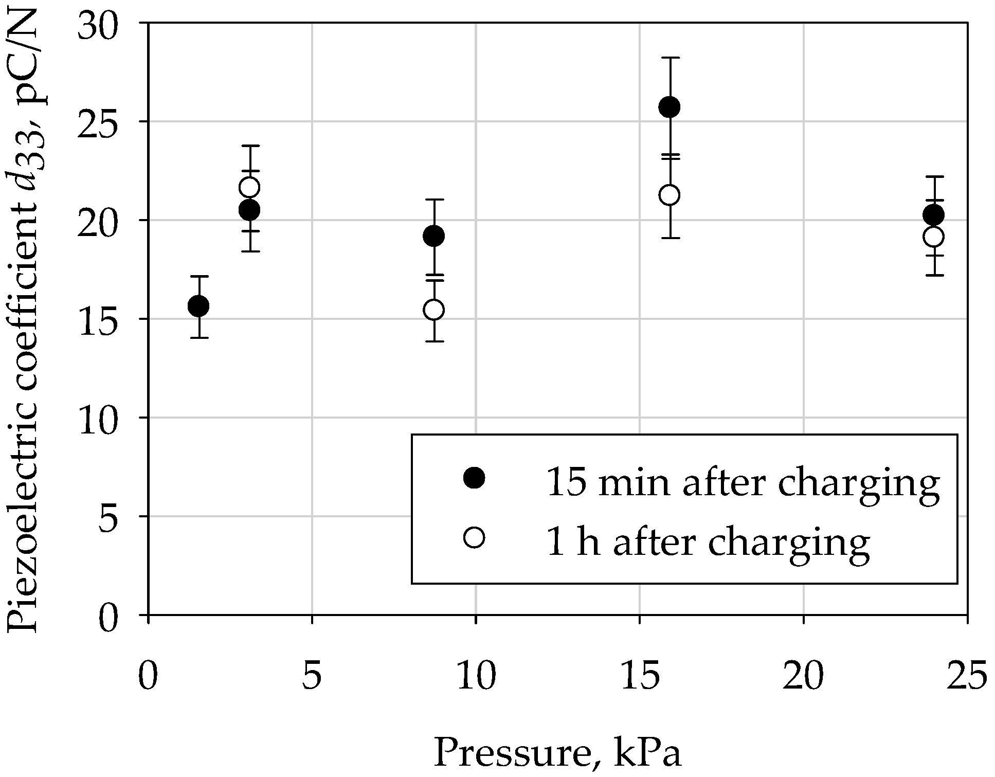 Energies 13 02884 g009
