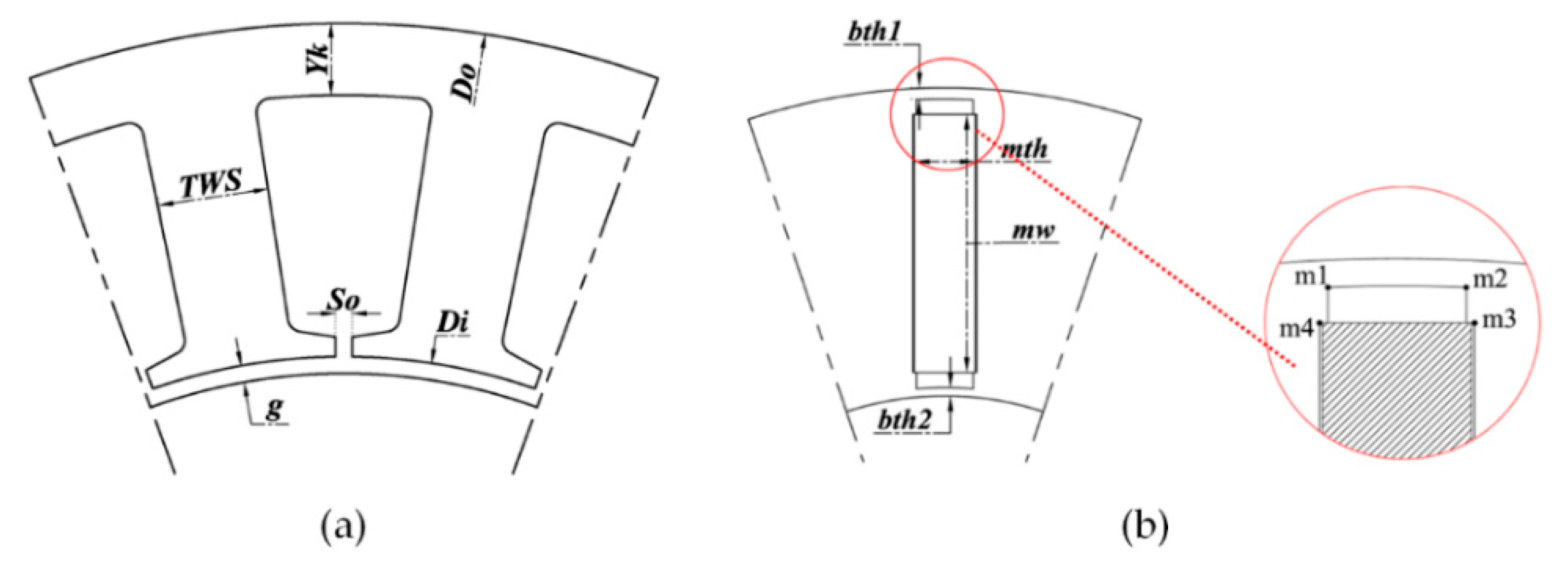 Energies 13 02886 g001