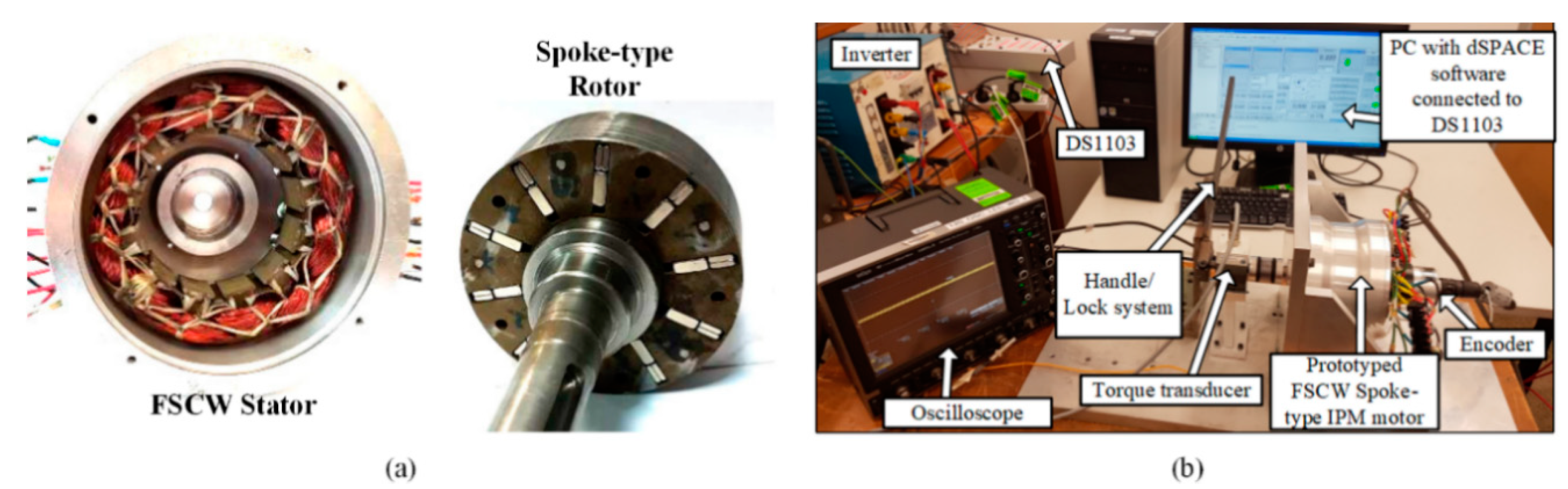 Energies 13 02886 g013