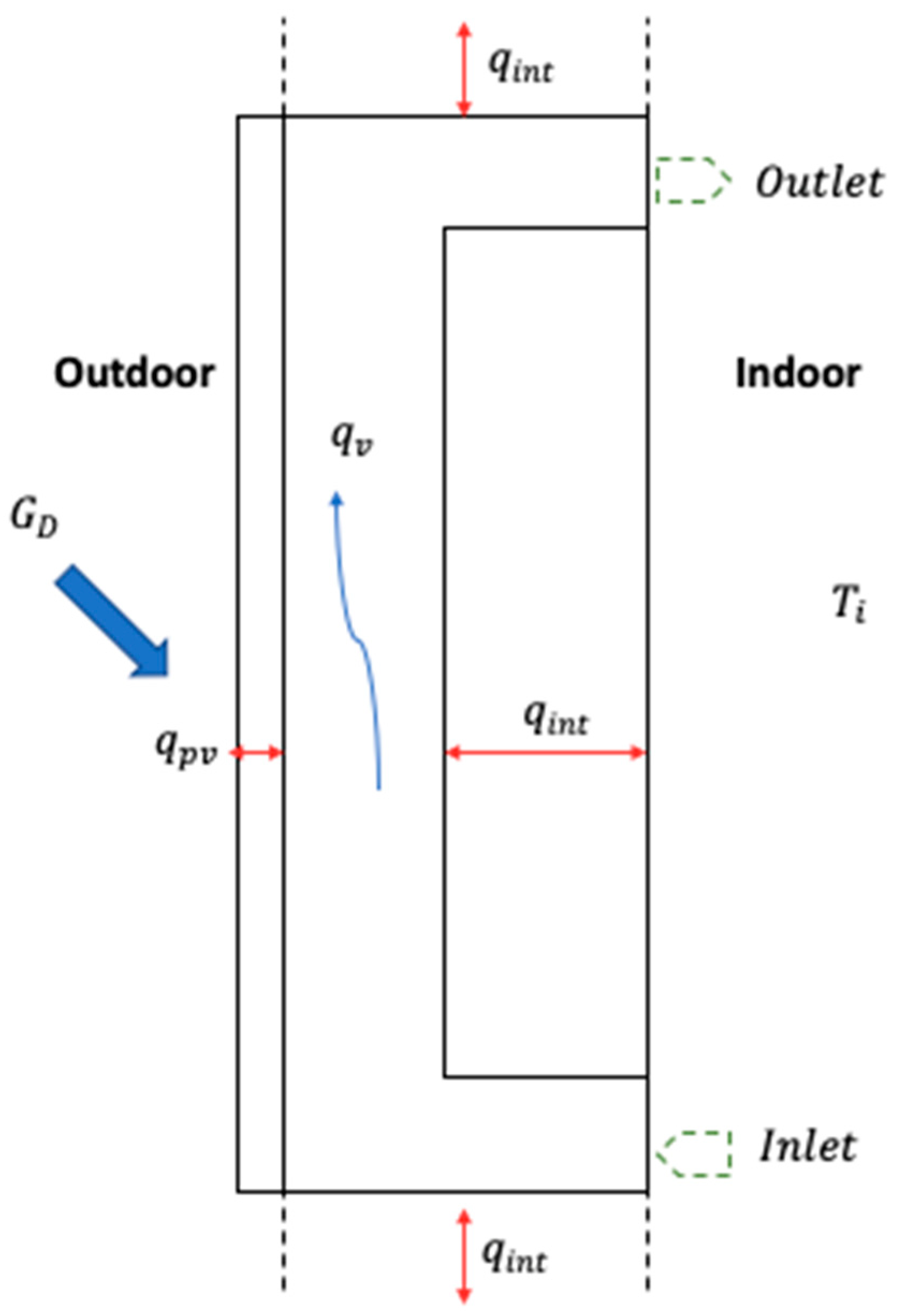 Energies 13 02887 g002 Energies 13 02887 g002