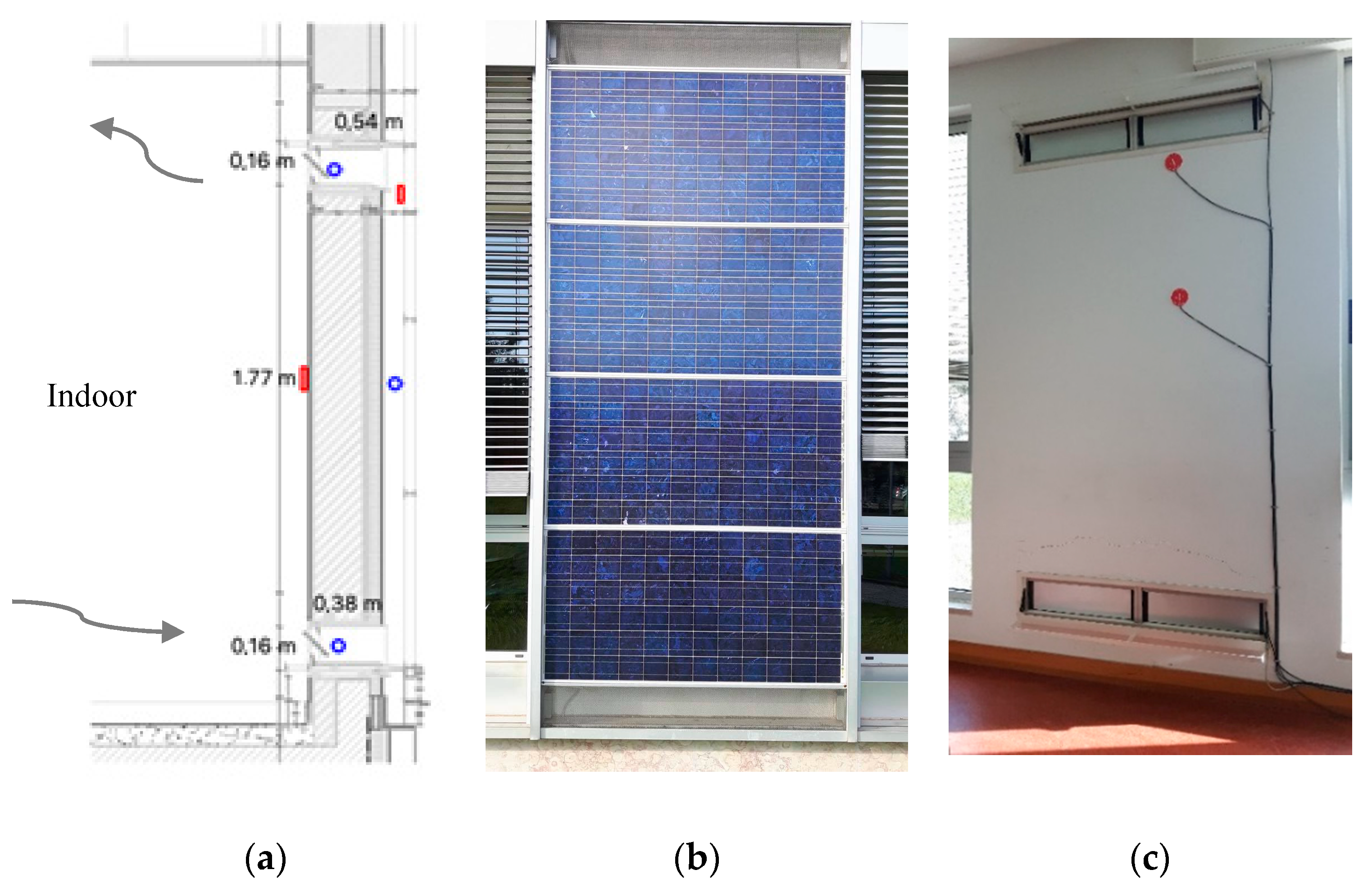 Energies 13 02887 g008 Energies 13 02887 g008